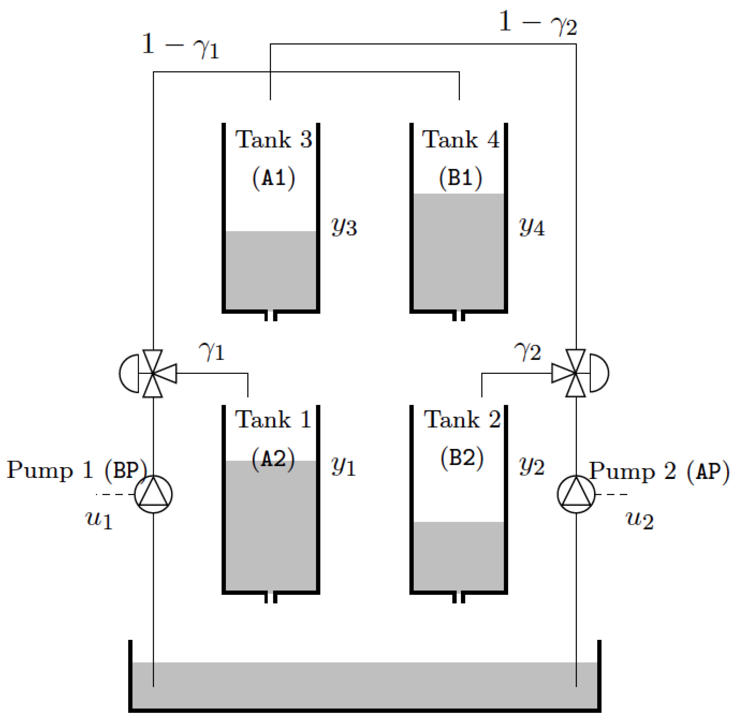 Actuators 11 00021 g006 550