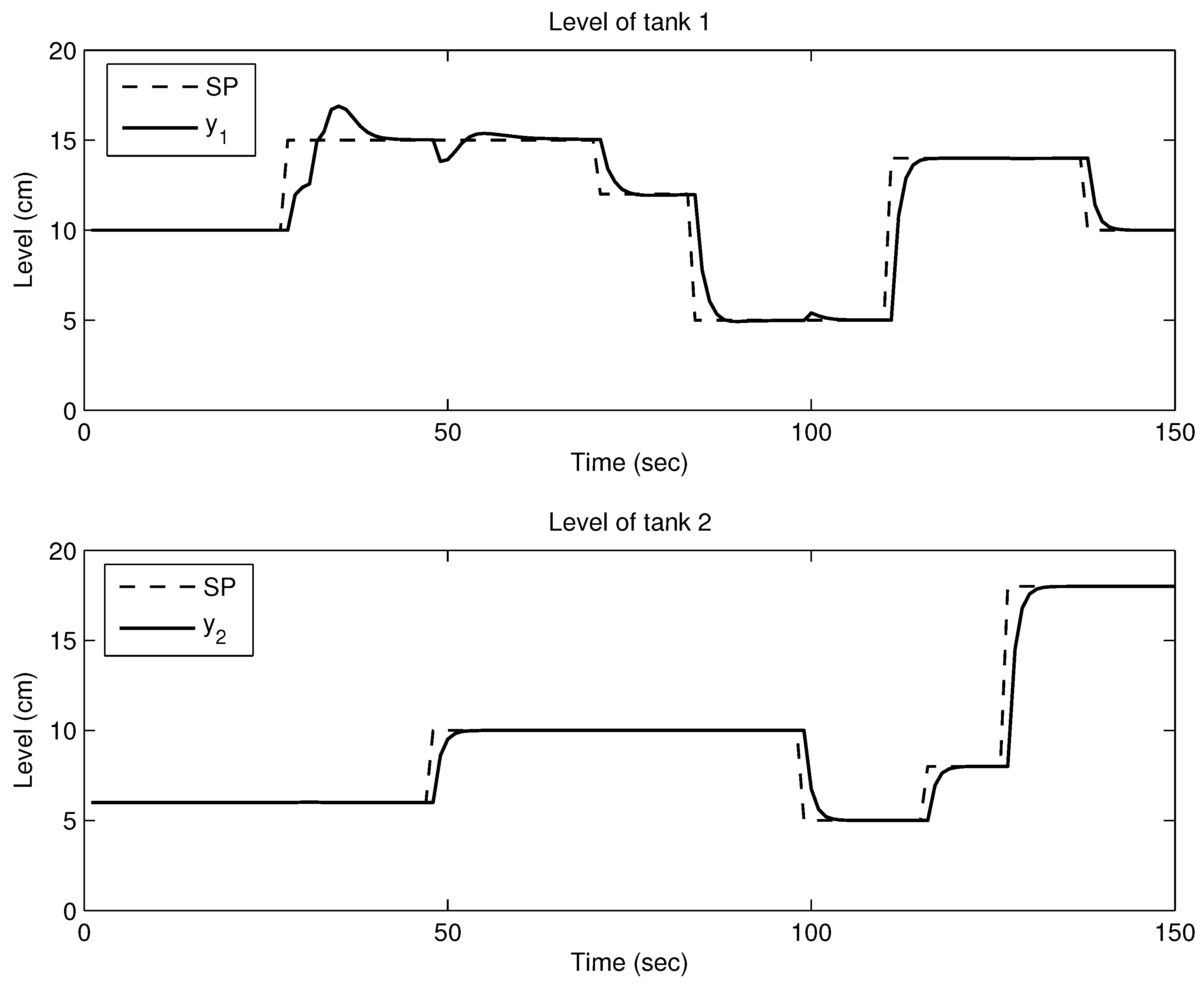 Actuators 11 00021 g007 550
