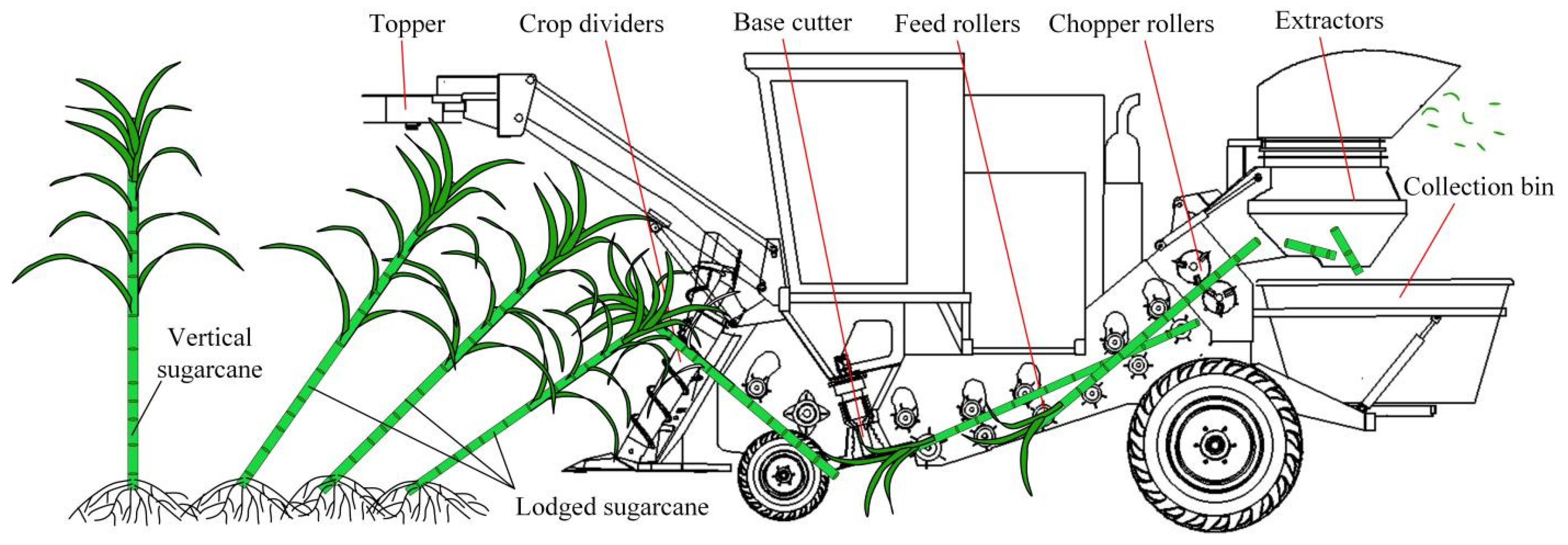 Actuators 11 00023 g002 Actuators 11 00023 g002