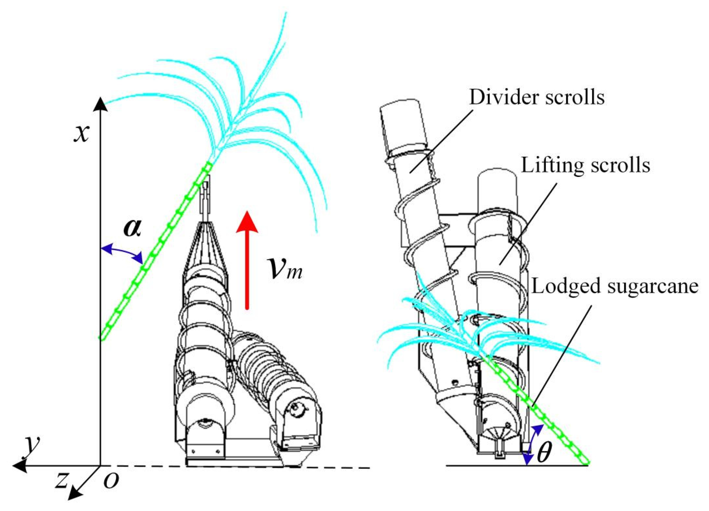 Actuators 11 00023 g004 Actuators 11 00023 g004