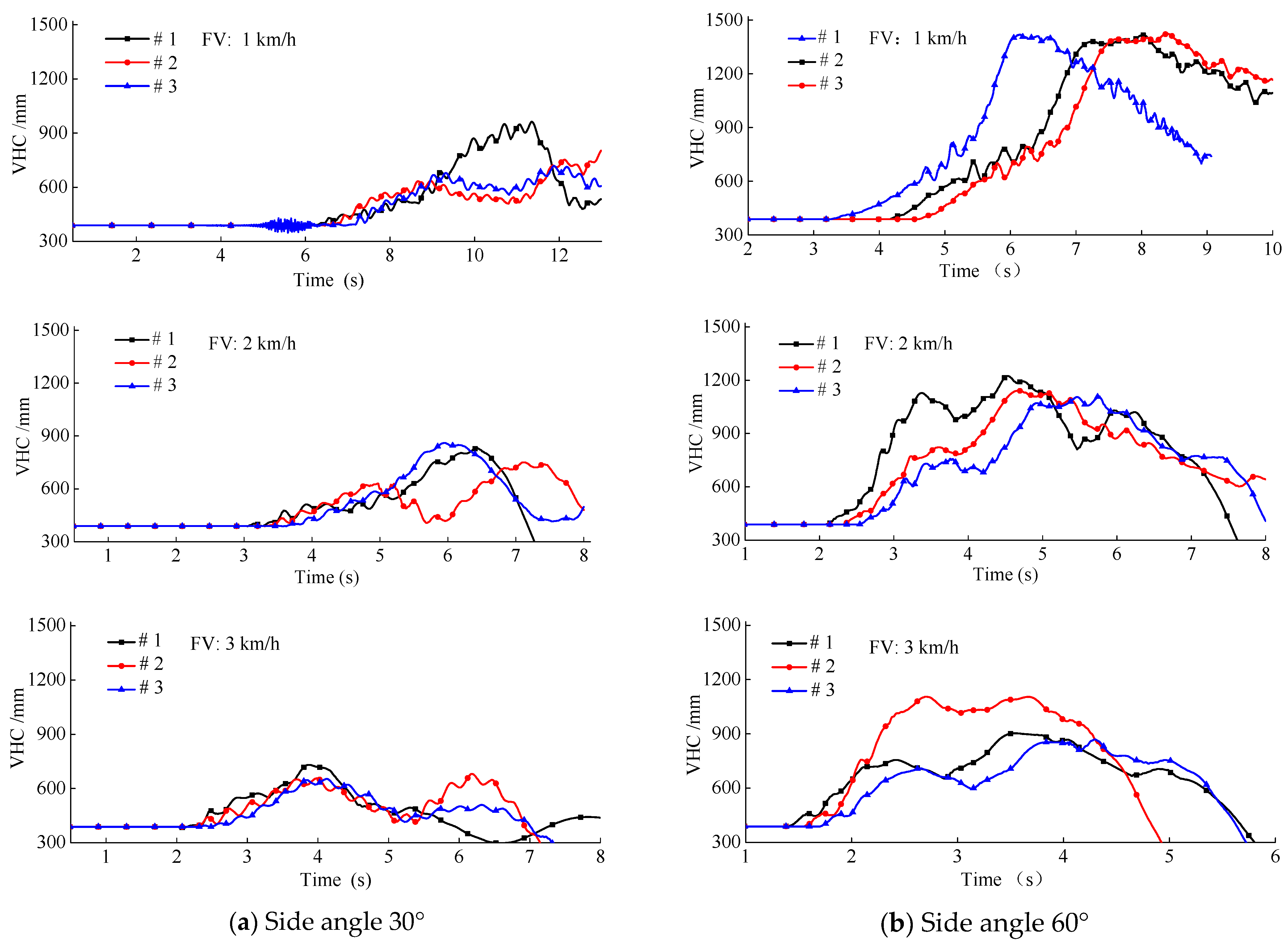 Actuators 11 00023 g009 Actuators 11 00023 g009
