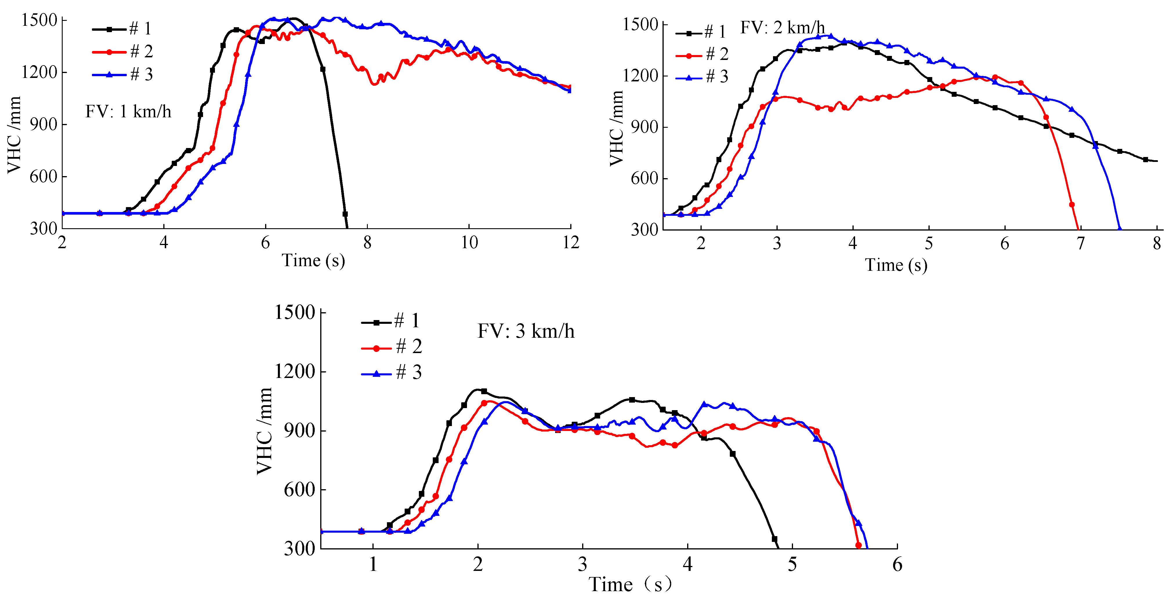 Actuators 11 00023 g010 Actuators 11 00023 g010