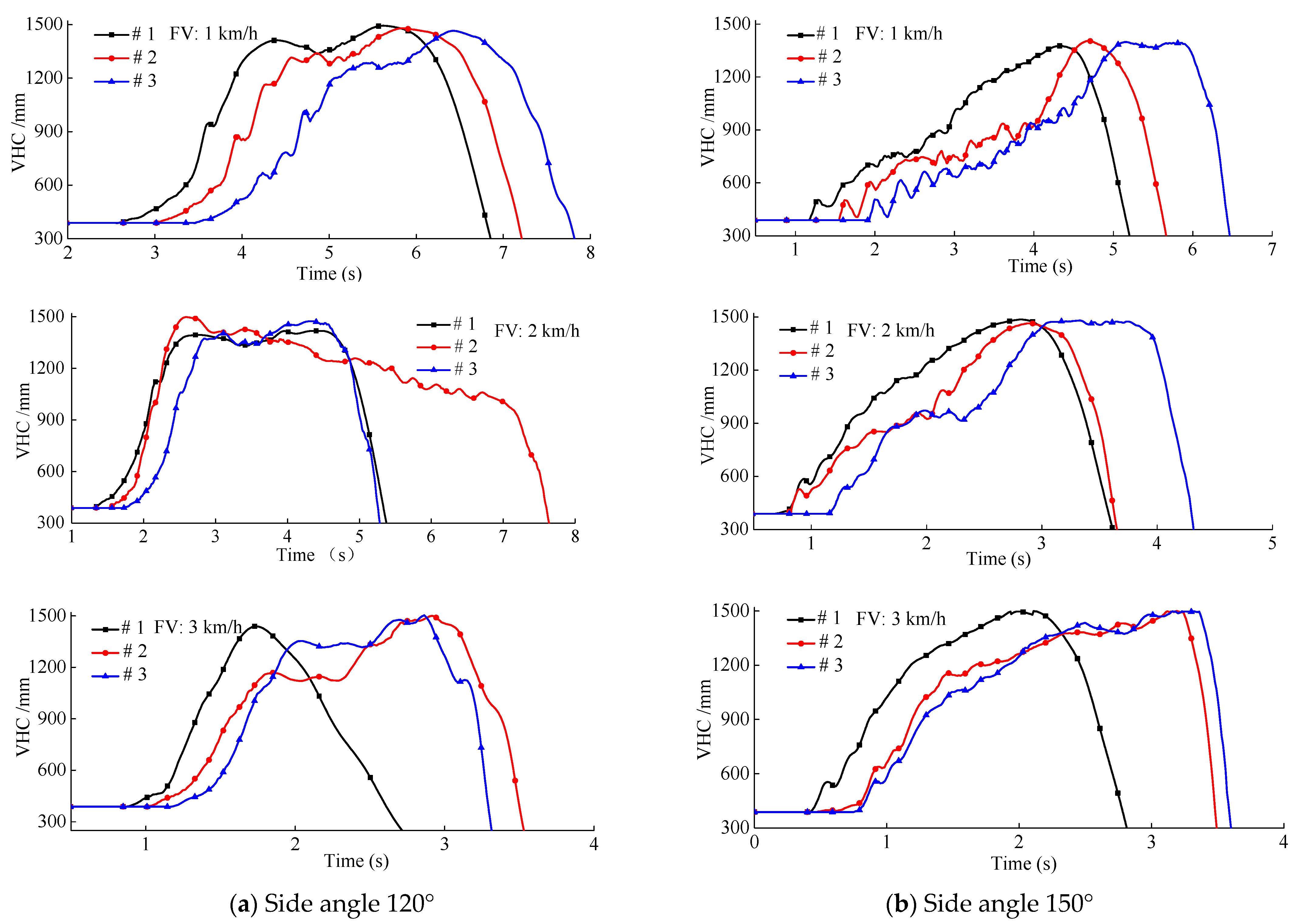 Actuators 11 00023 g011 Actuators 11 00023 g011