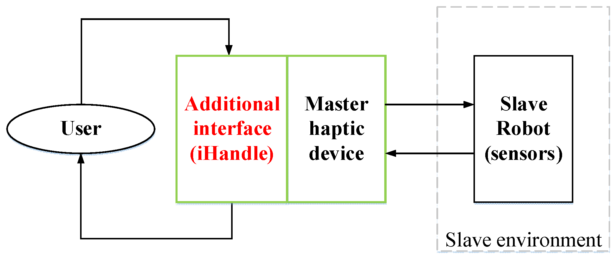 Actuators 11 00024 g003