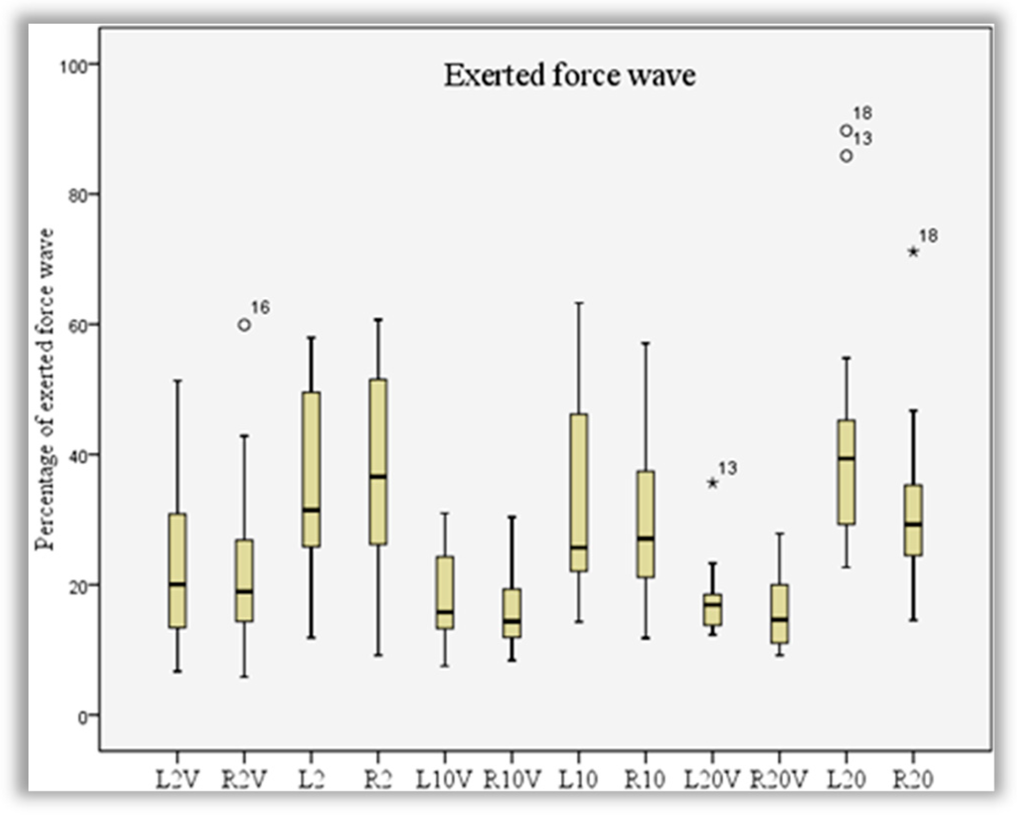 Actuators 11 00024 g007