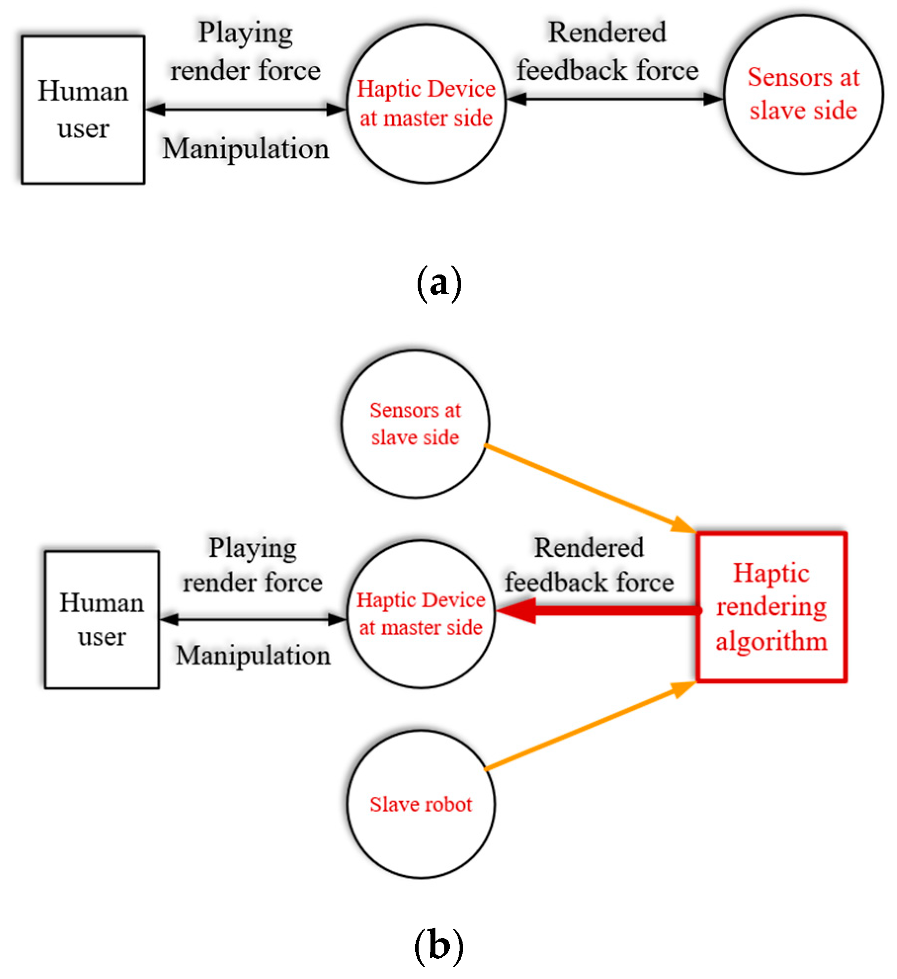 Actuators 11 00024 g018