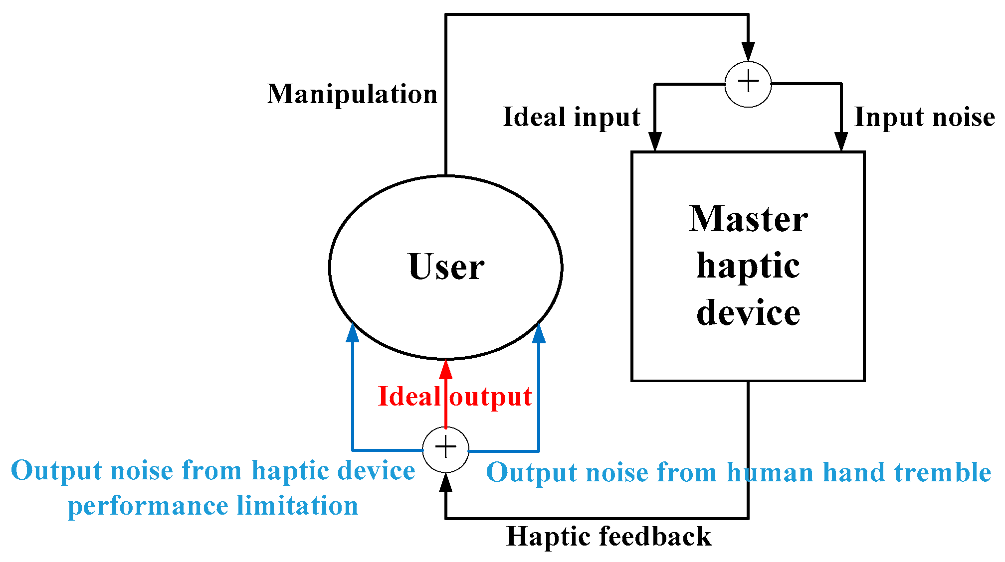 Actuators 11 00024 g019