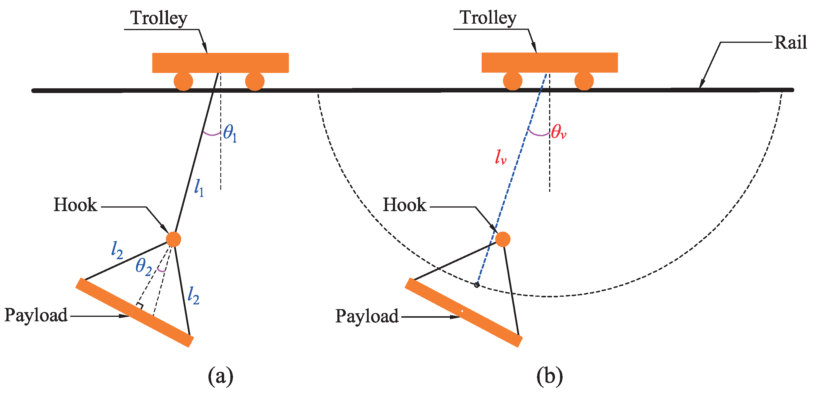 Actuators 11 00025 g002