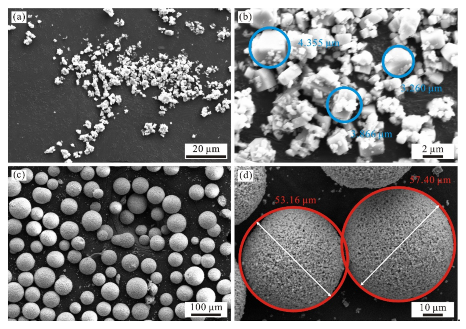 Actuators 11 00028 g001