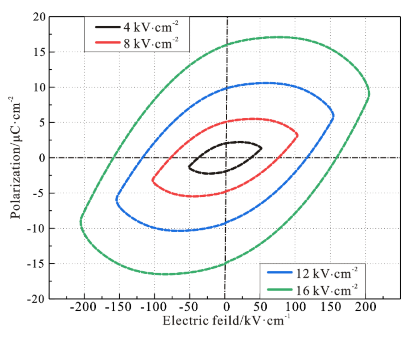 Actuators 11 00028 g009