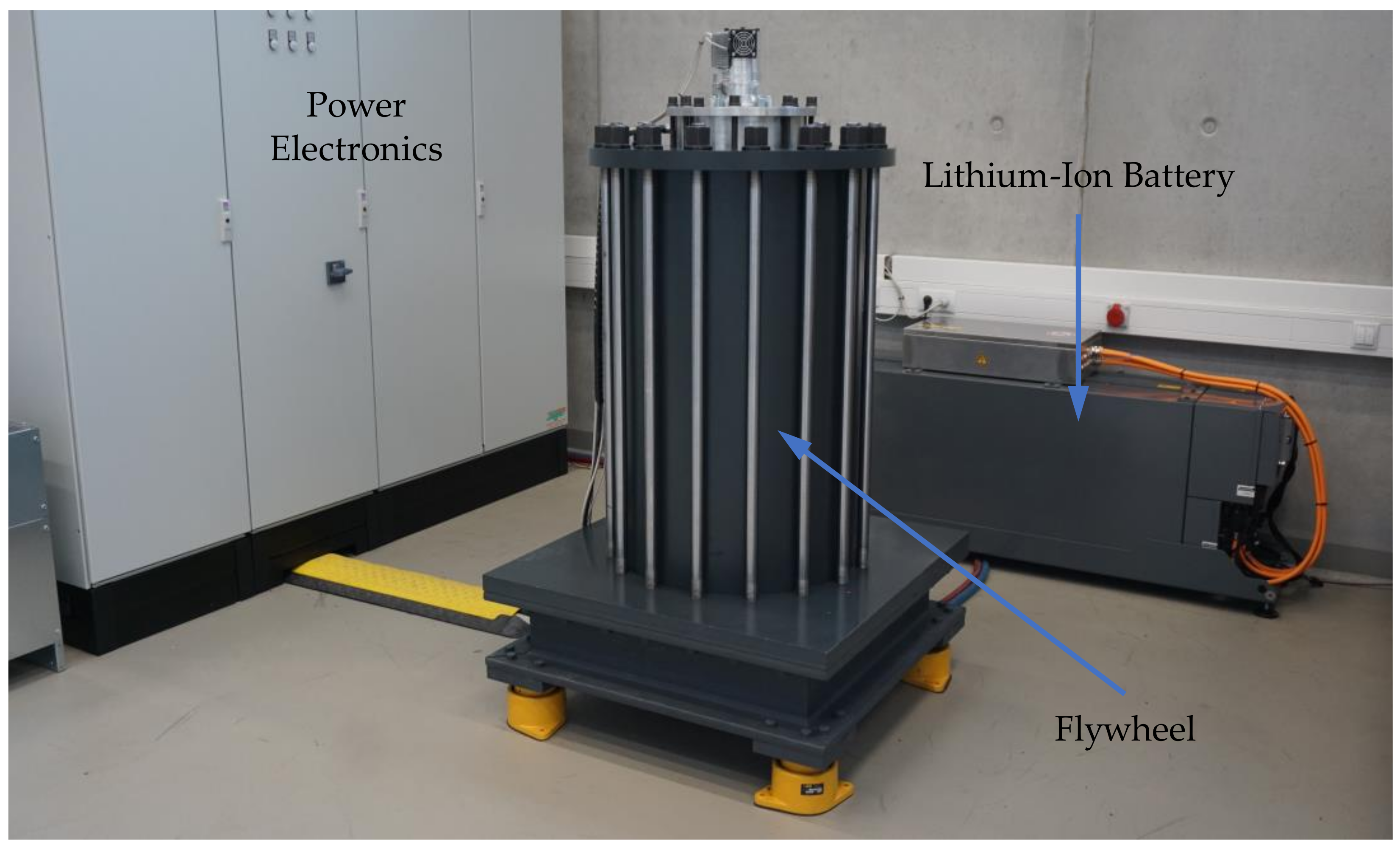 Actuators 11 00030 g002 550