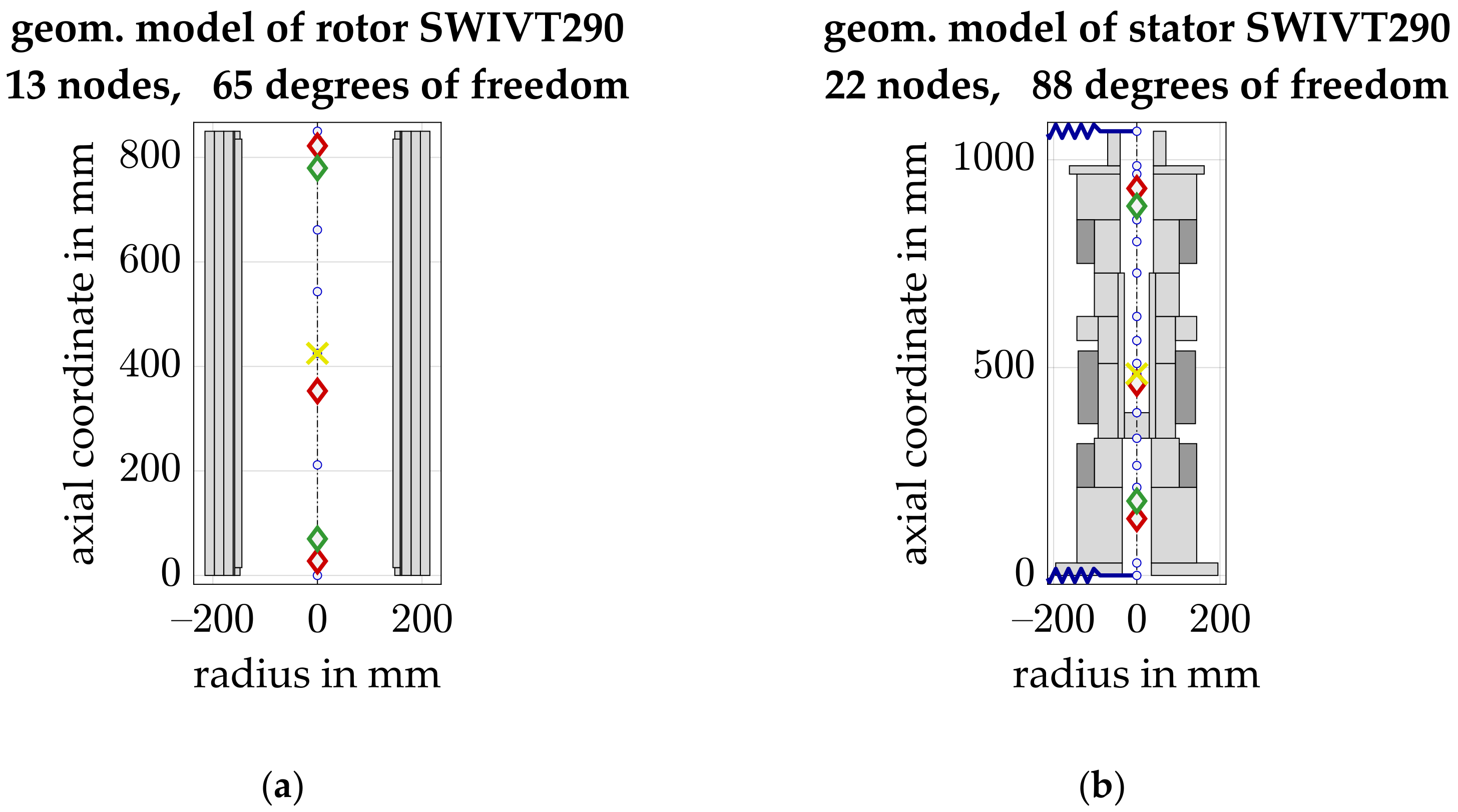 Actuators 11 00030 g005 550