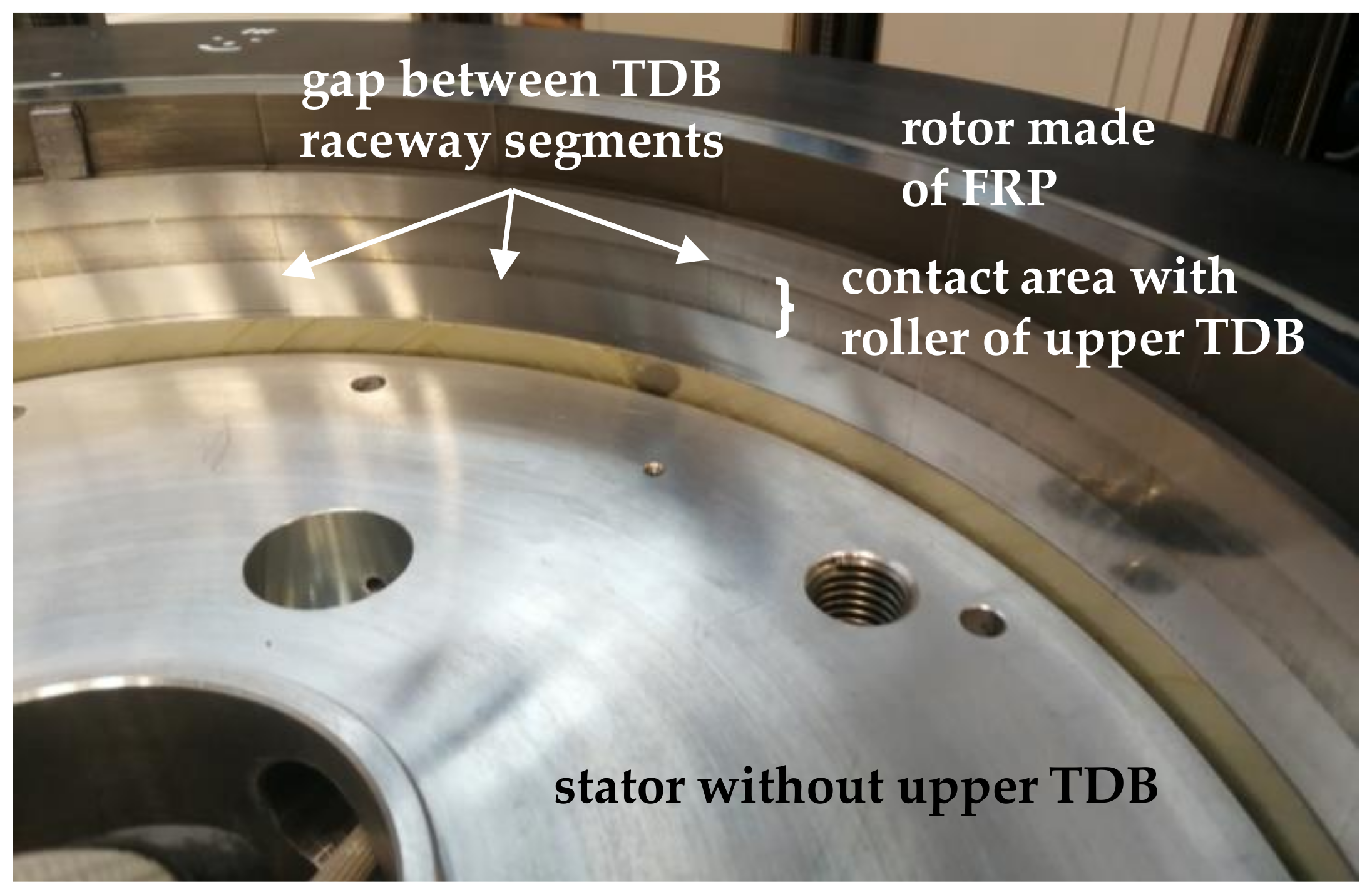 Actuators 11 00030 g014 550