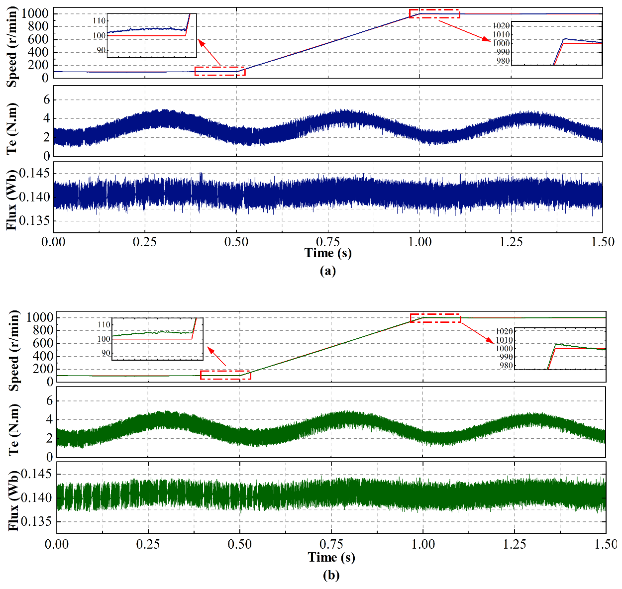 Actuators 11 00031 g004