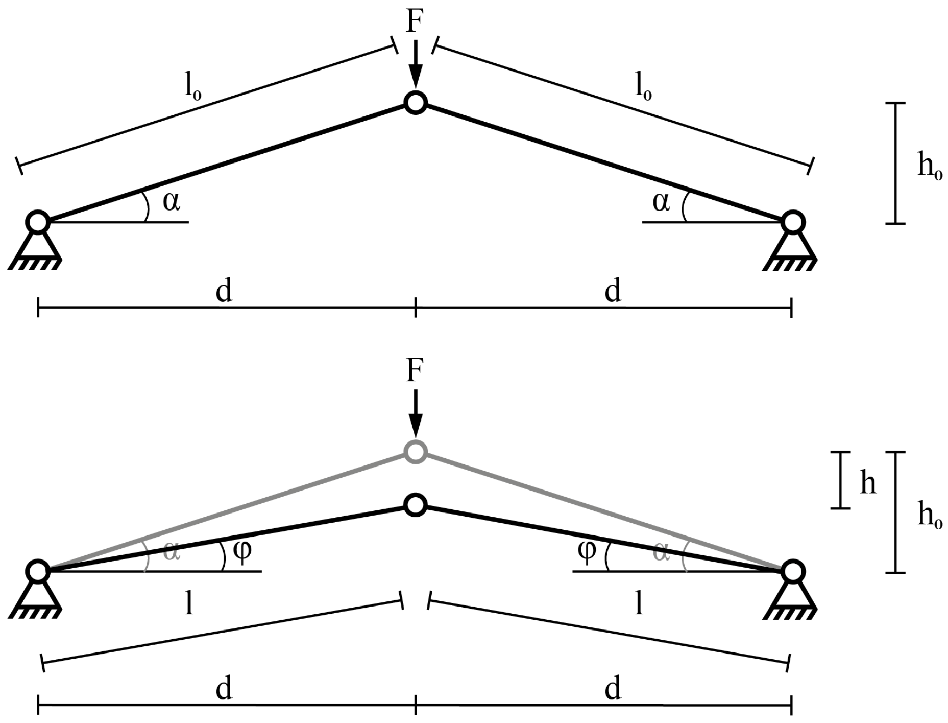 Actuators 11 00032 g001 550