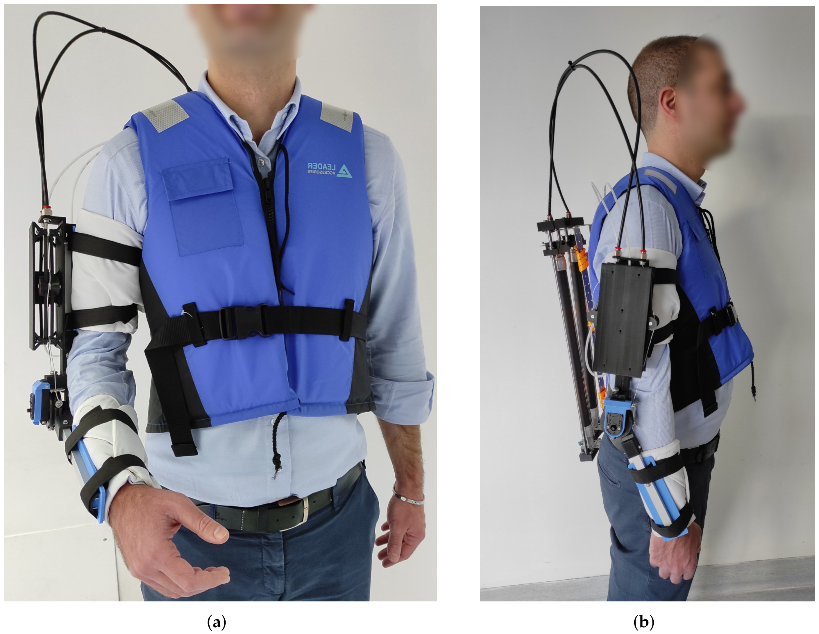 Actuators 11 00032 g002 550