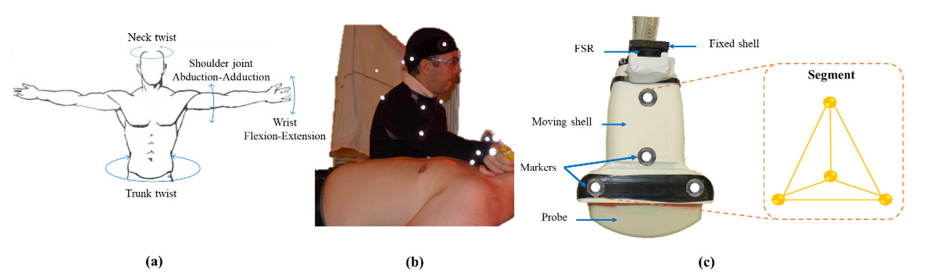 Actuators 11 00033 g001 550