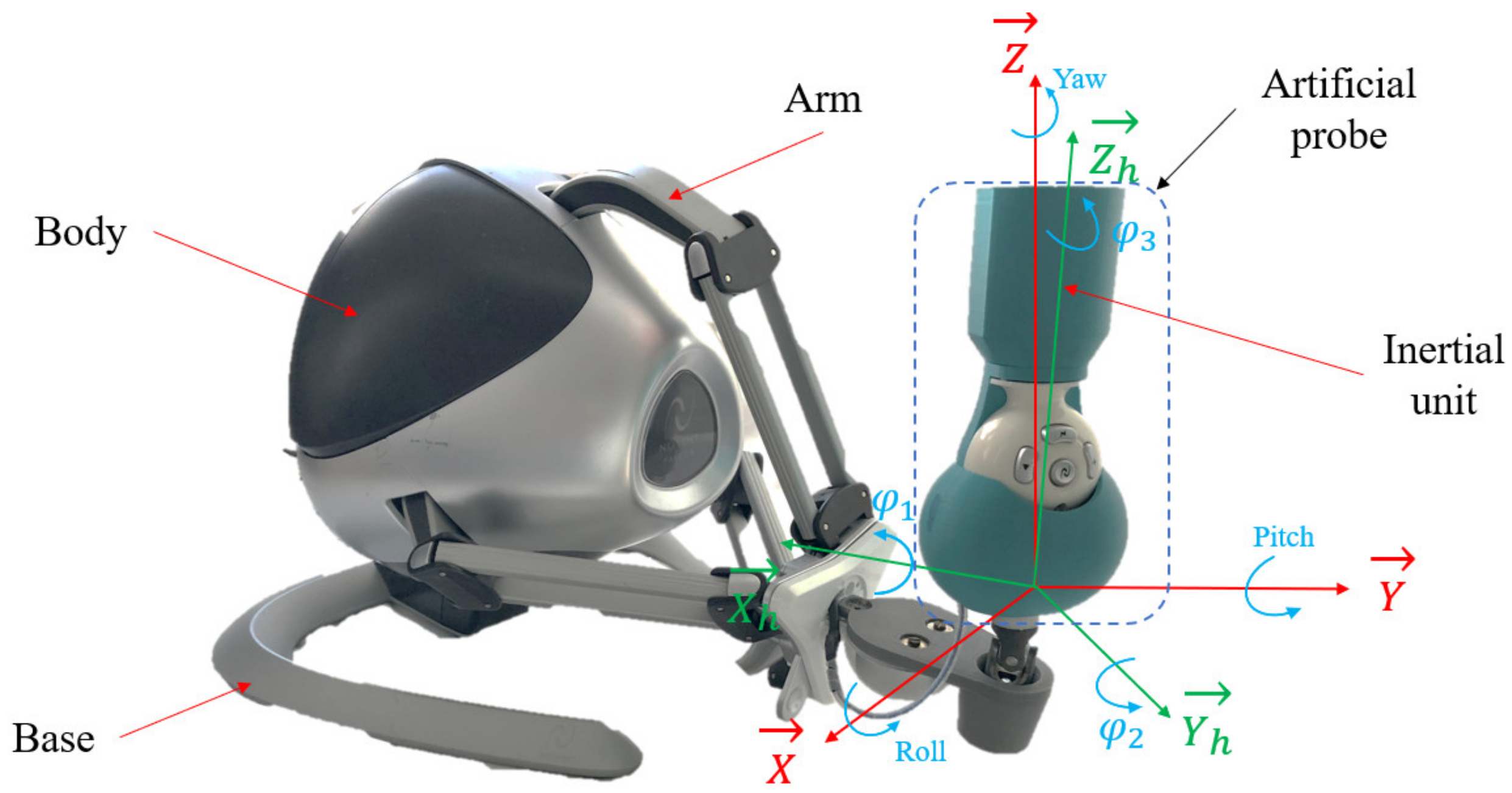 Actuators 11 00033 g004 550