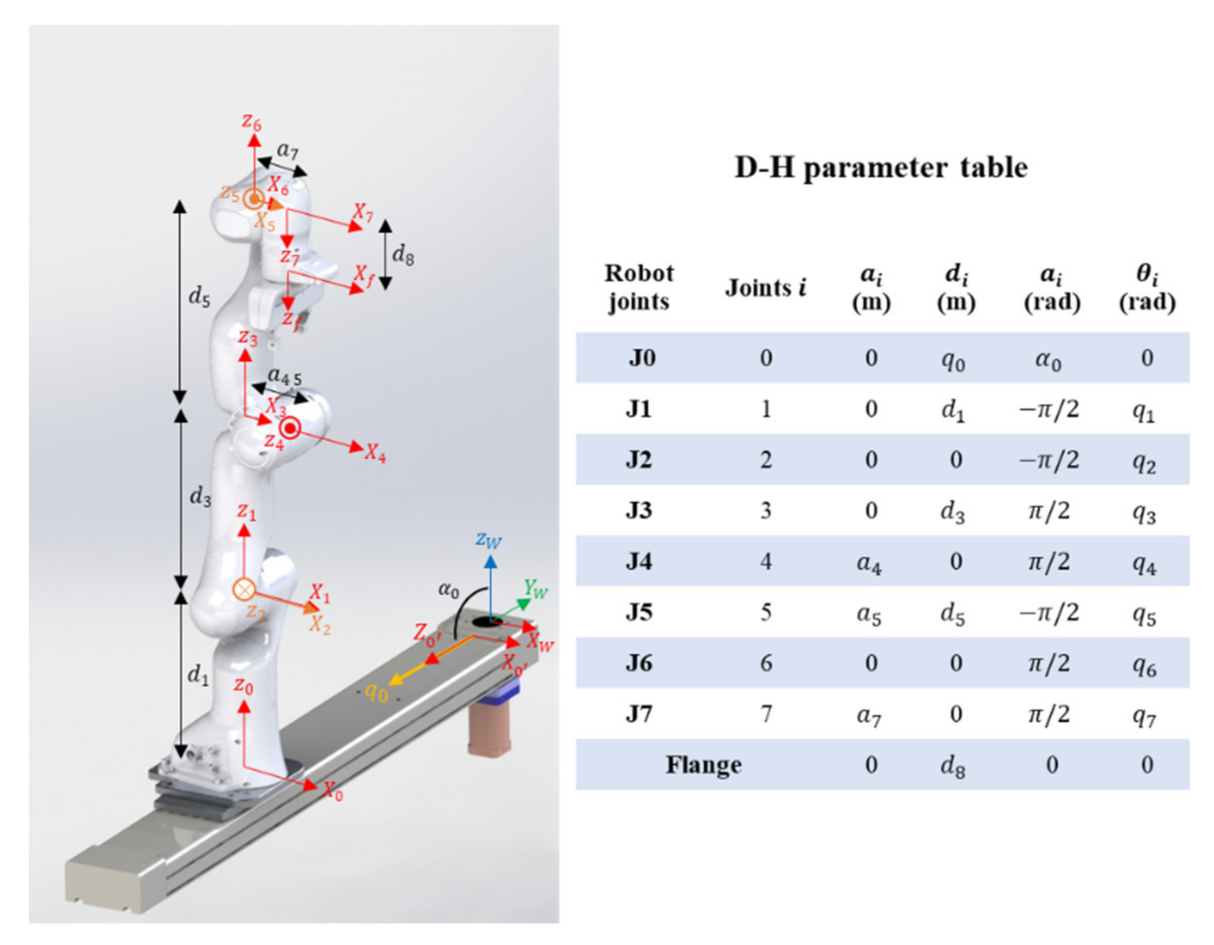 Actuators 11 00033 g007 550