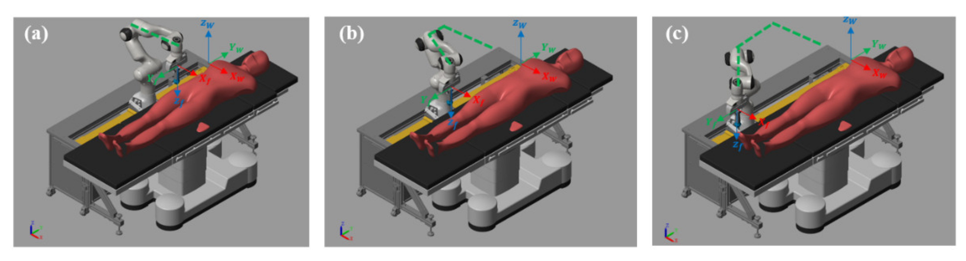 Actuators 11 00033 g009 550