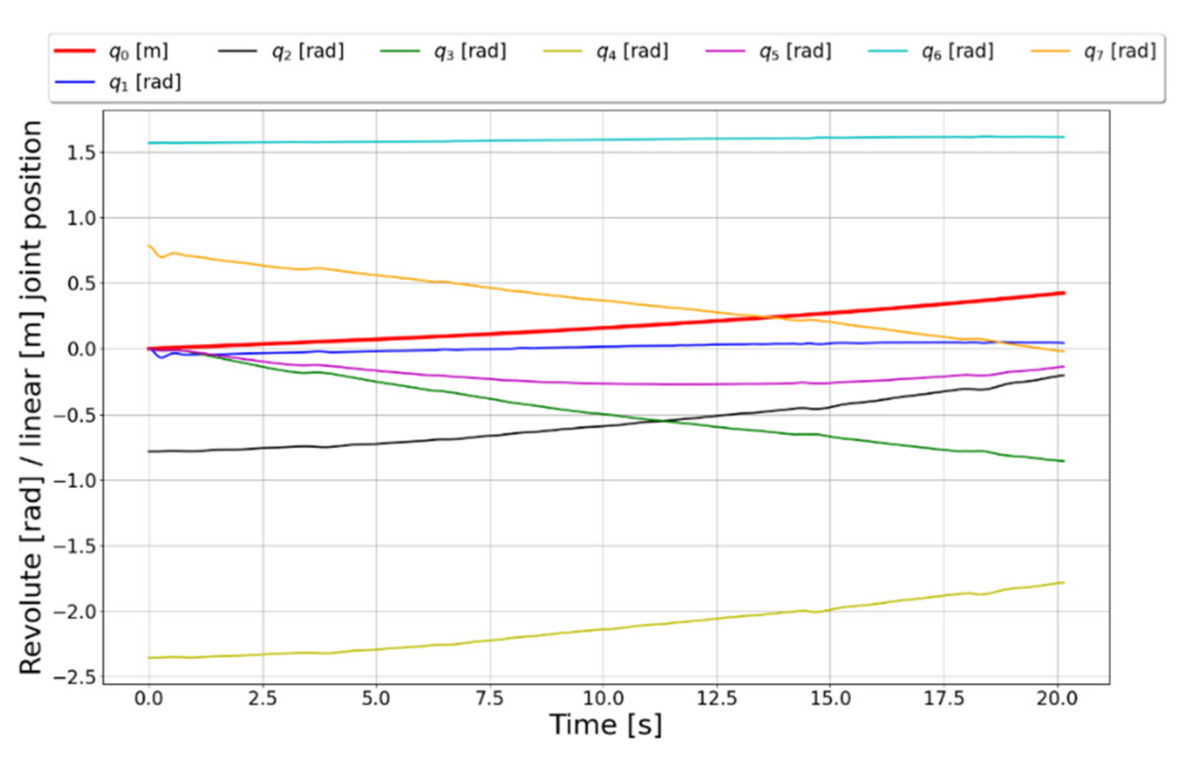 Actuators 11 00033 g010 550