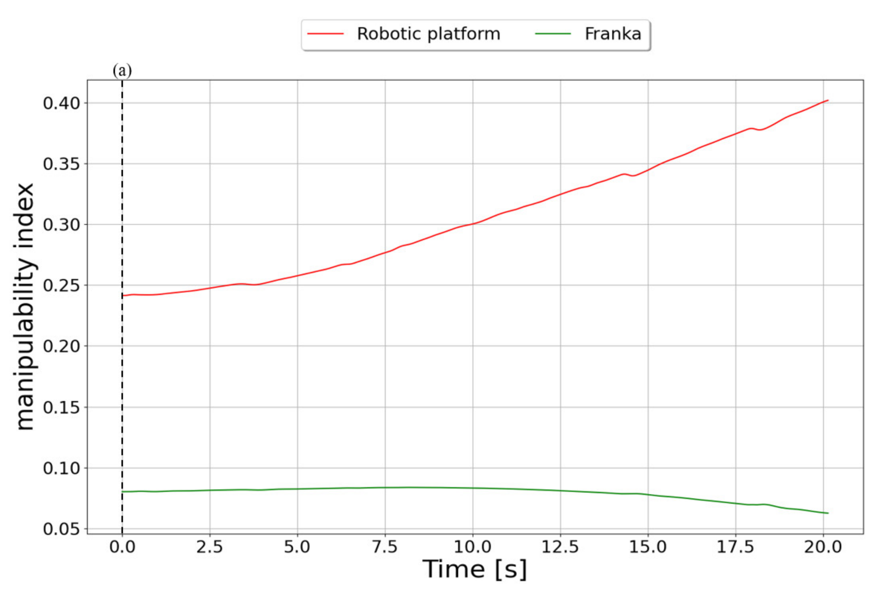 Actuators 11 00033 g012 550
