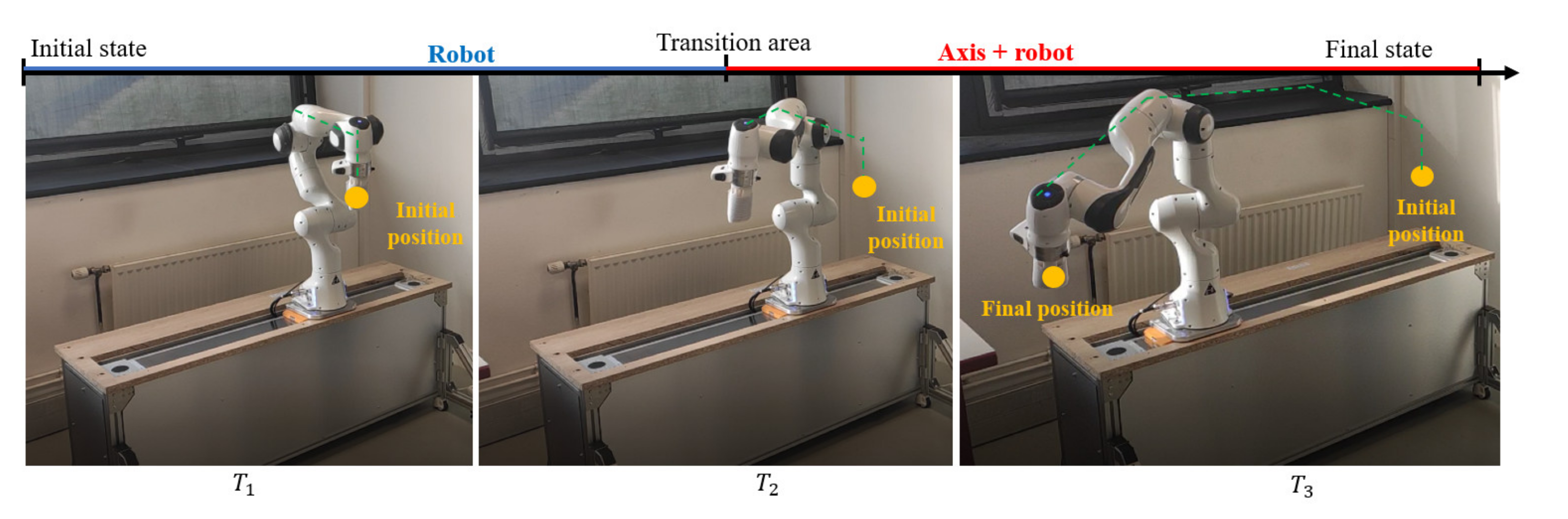 Actuators 11 00033 g014 550
