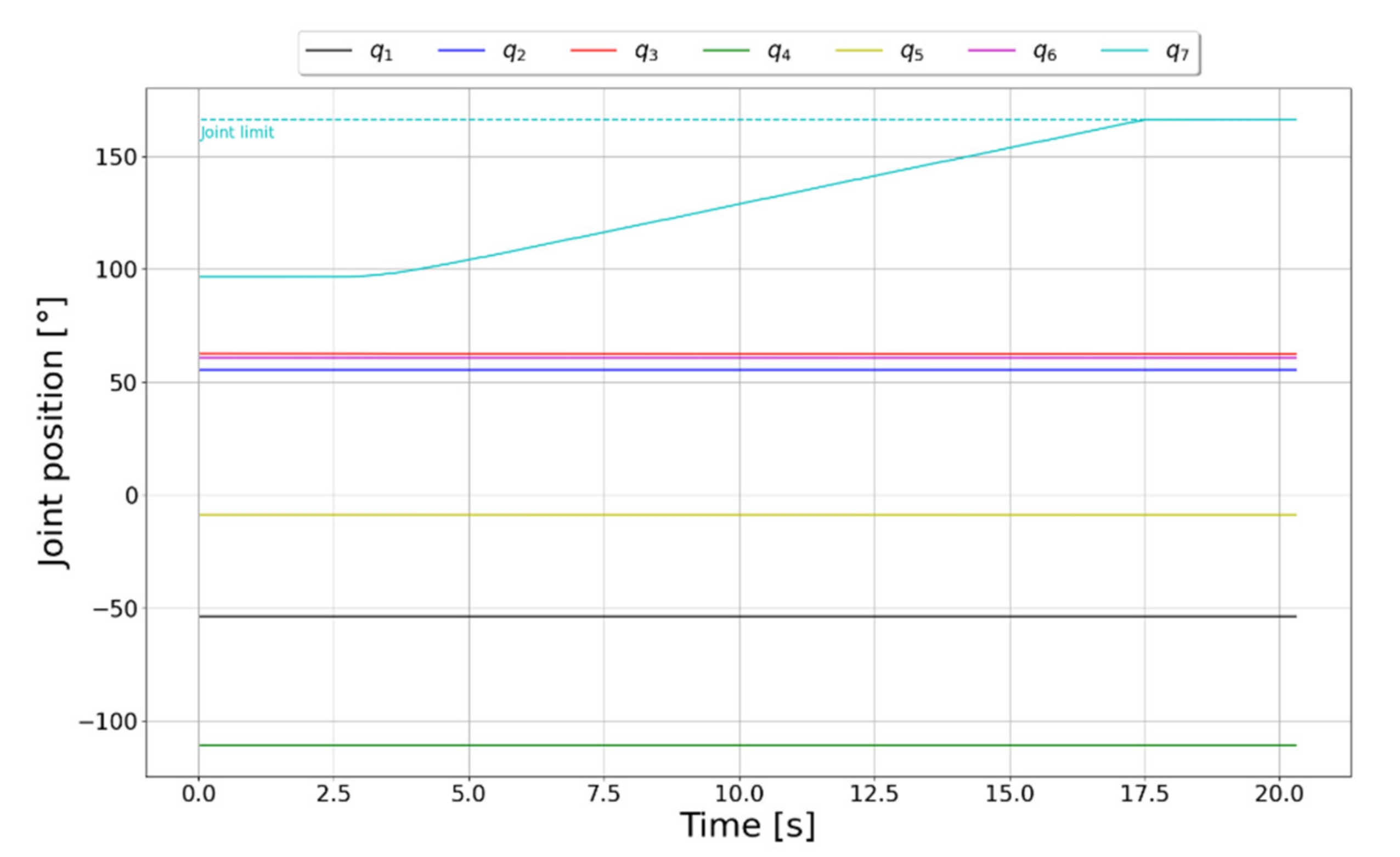 Actuators 11 00033 g018 550
