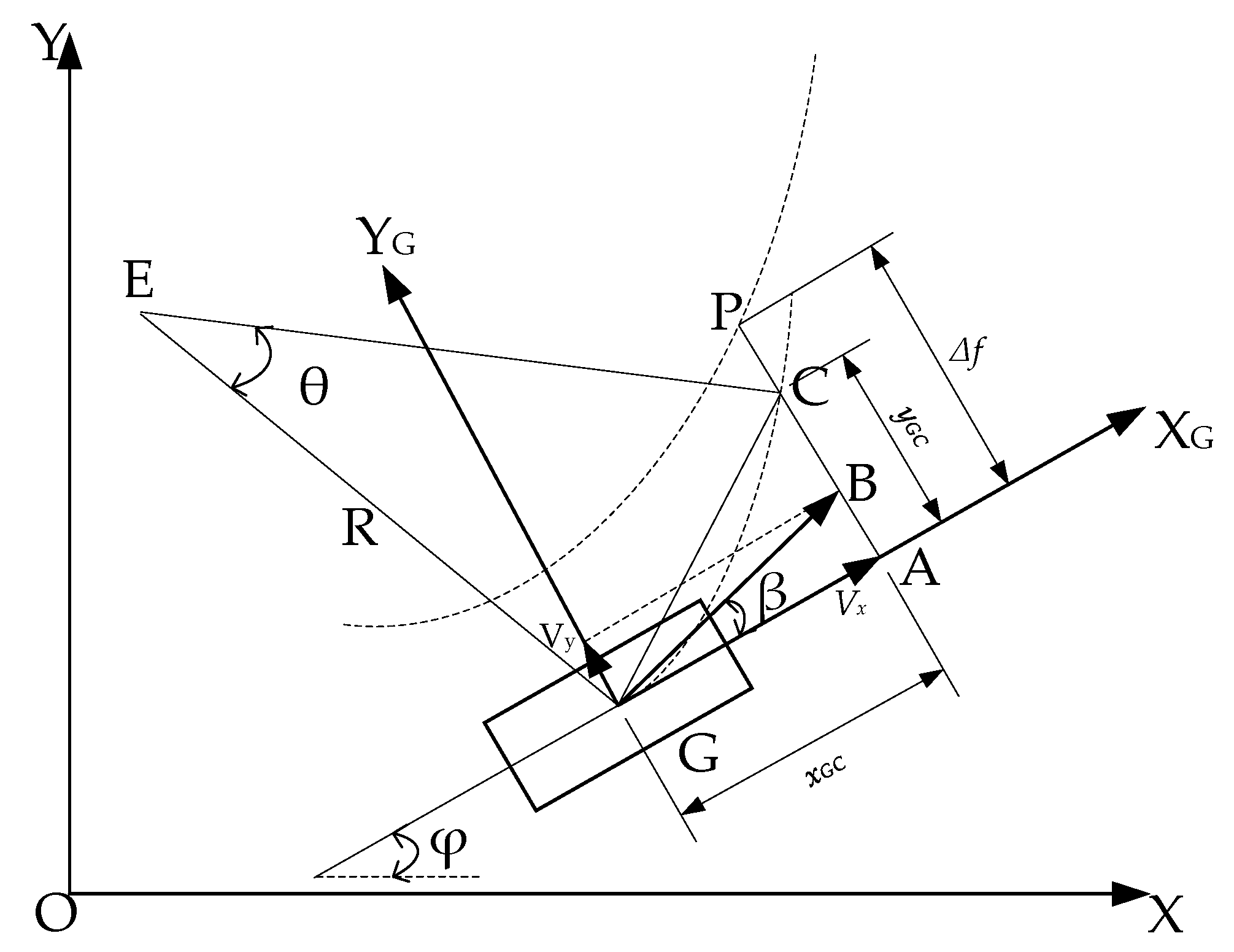 Actuators 11 00034 g002