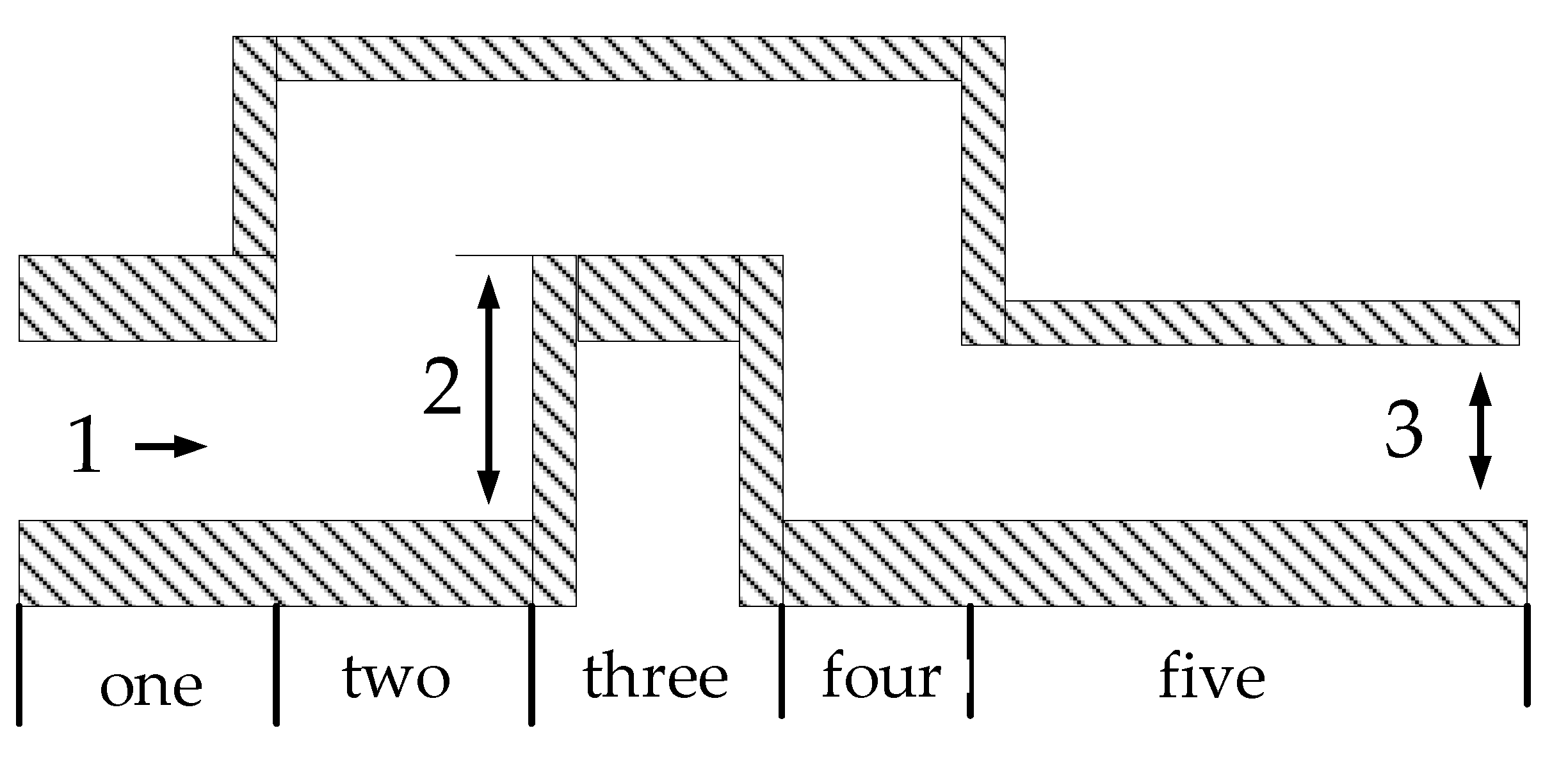 Actuators 11 00034 g010