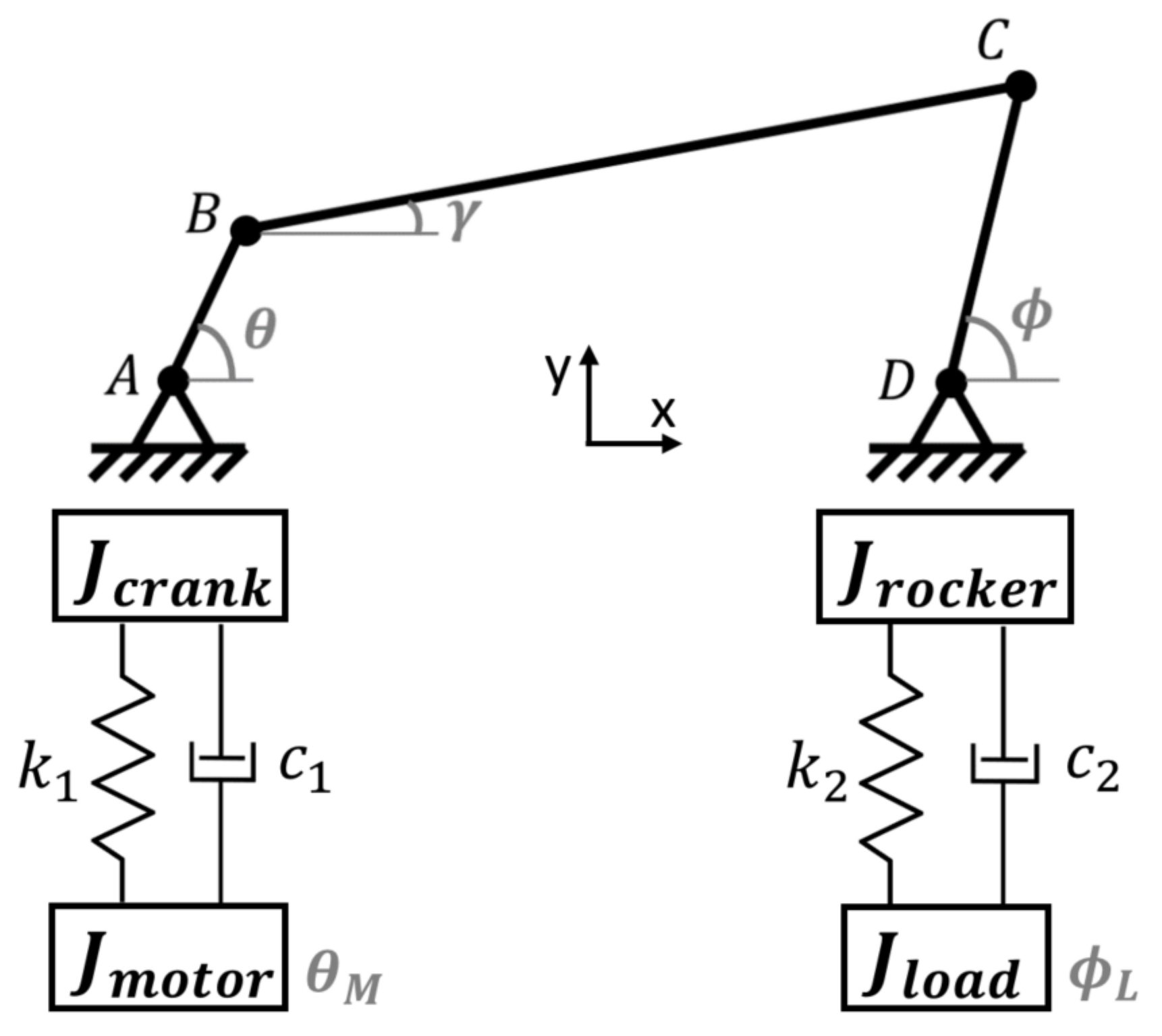 Actuators 11 00035 g001