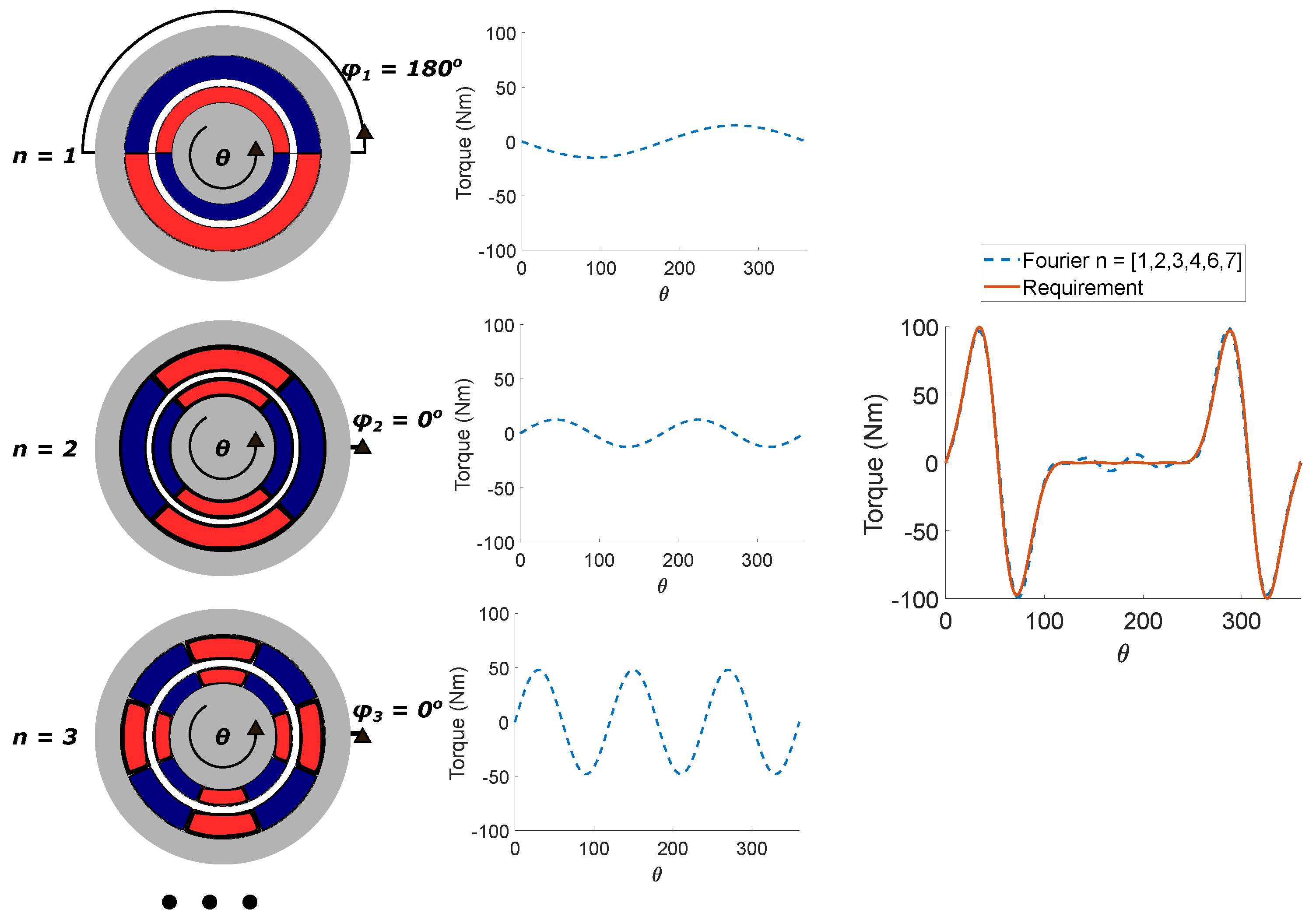 Actuators 11 00037 g002