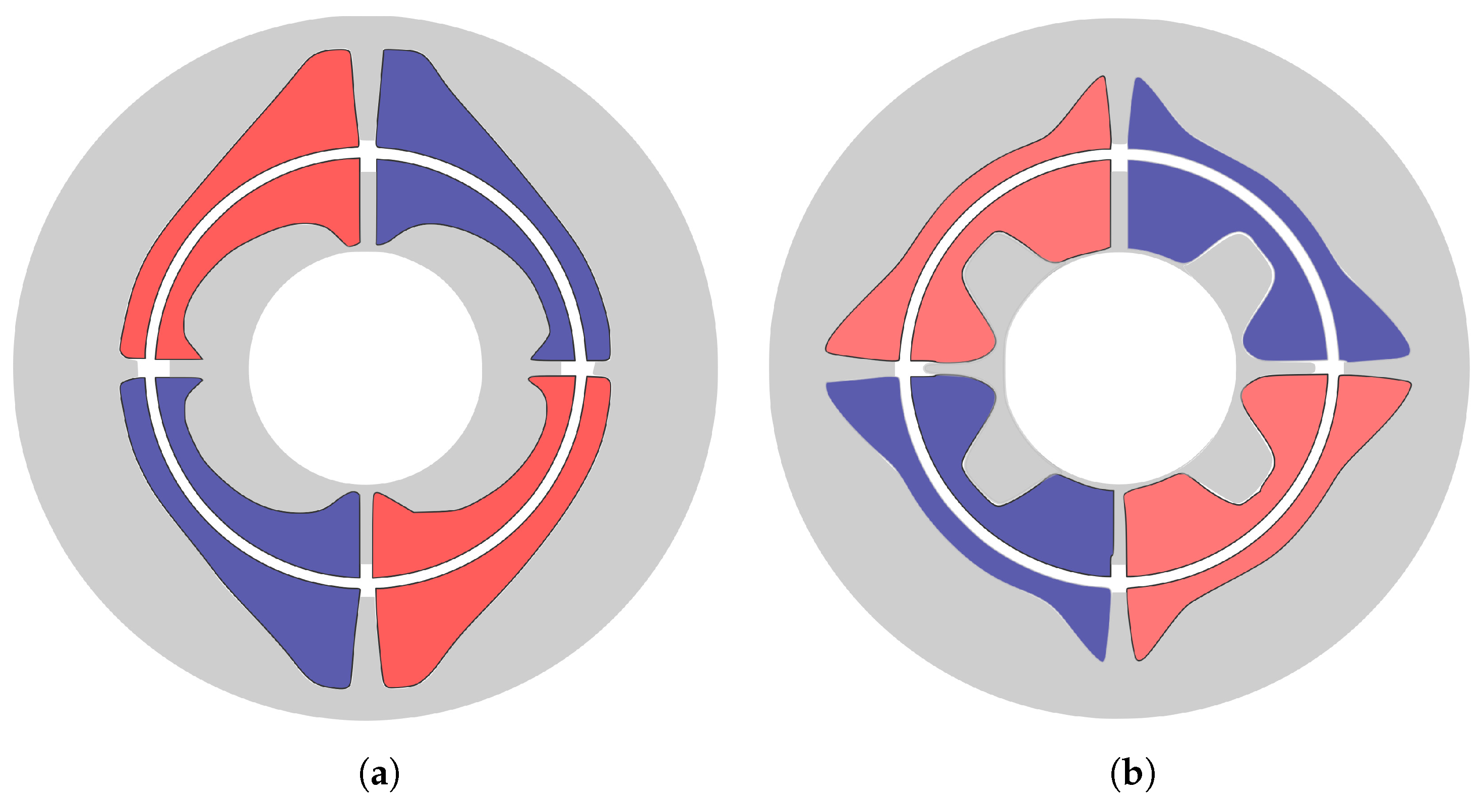 Actuators 11 00037 g009