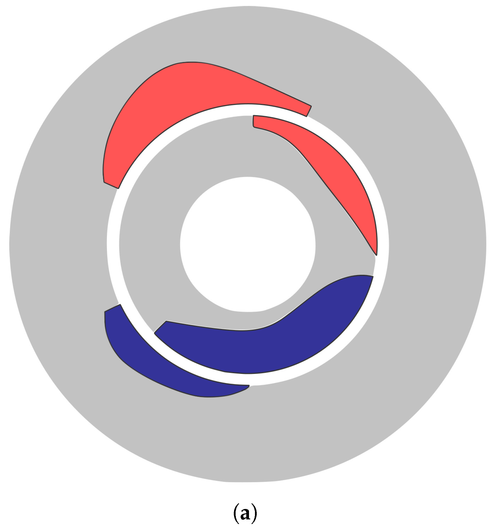 Actuators 11 00037 g011a