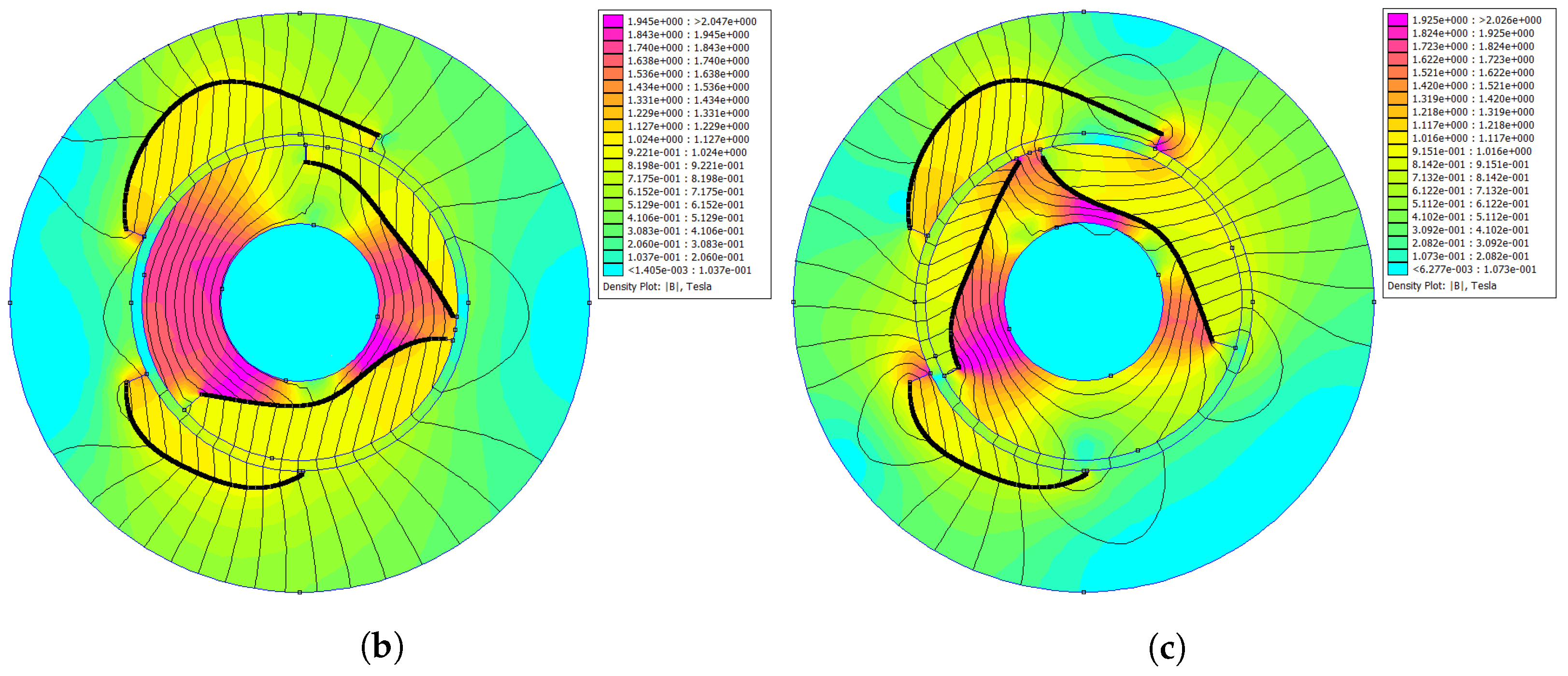 Actuators 11 00037 g011b