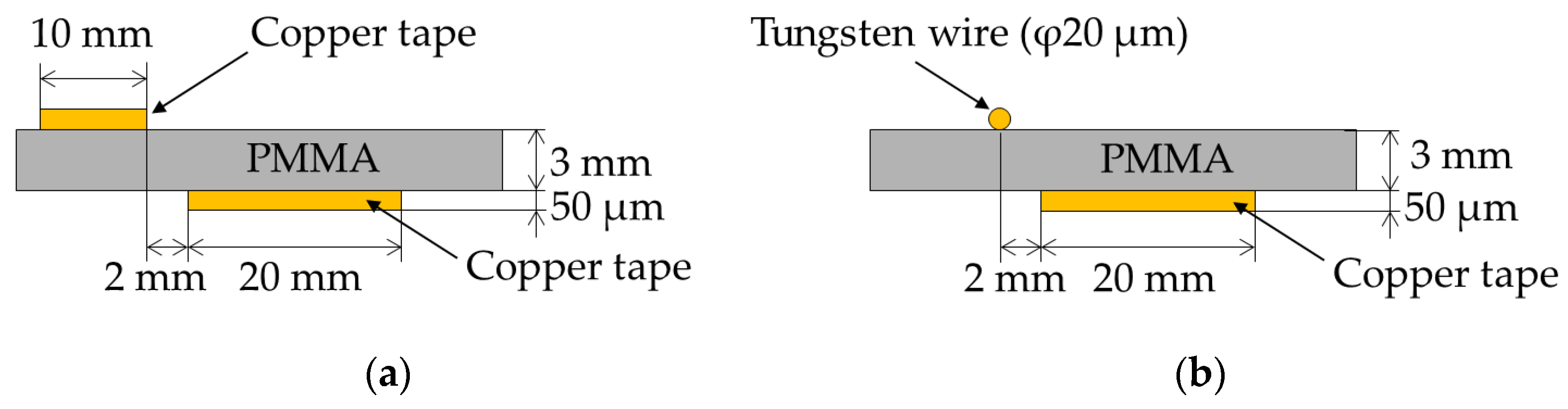 Actuators 11 00038 g002