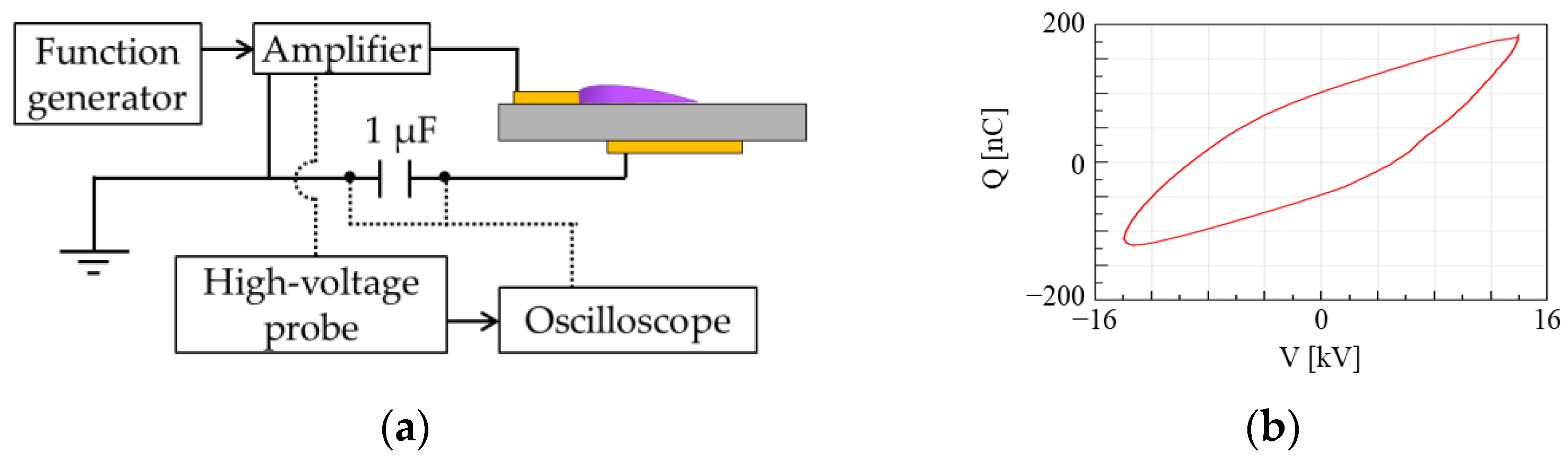 Actuators 11 00038 g003