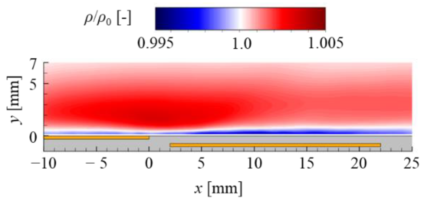 Actuators 11 00038 g009