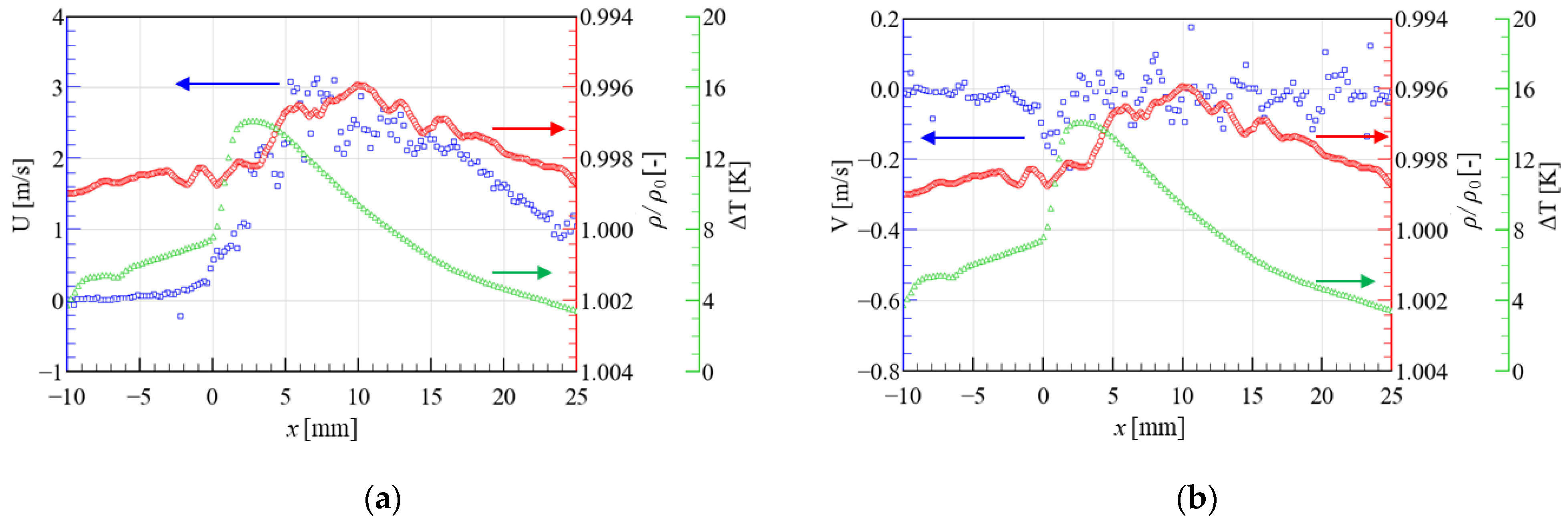 Actuators 11 00038 g010