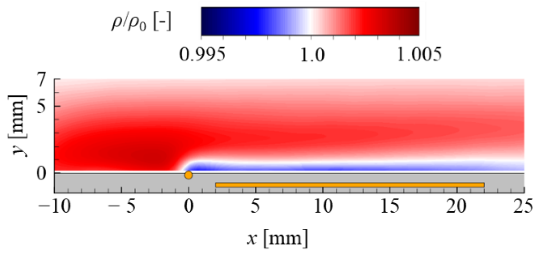 Actuators 11 00038 g015