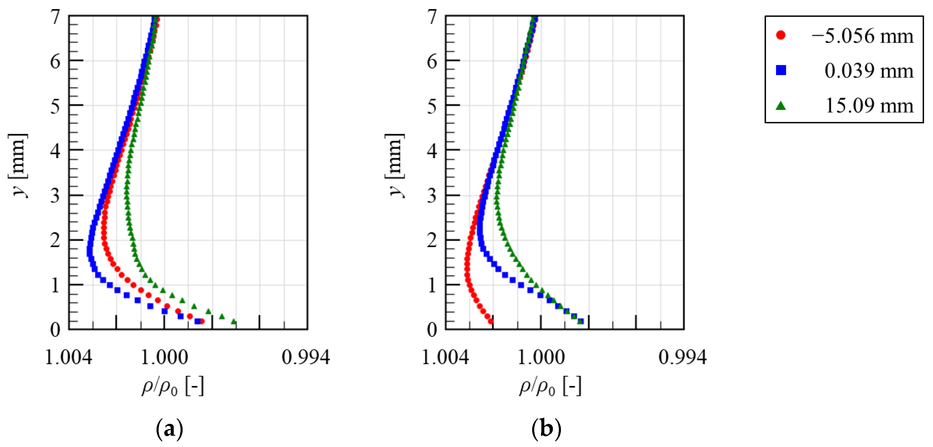 Actuators 11 00038 g022