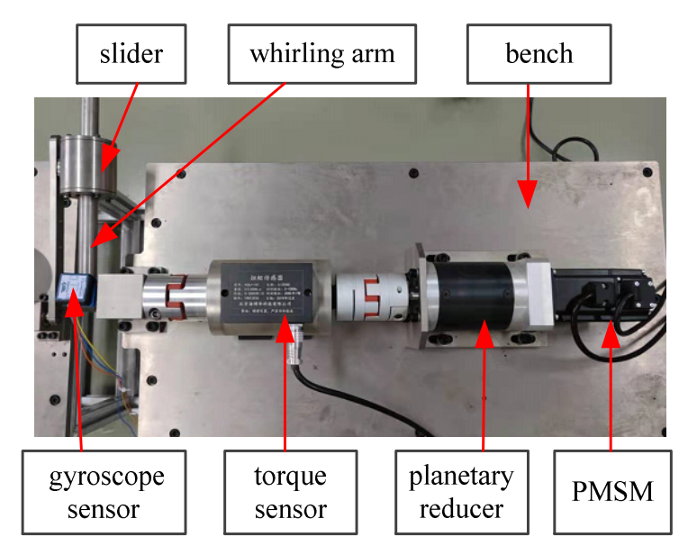 Actuators 11 00041 g002 550