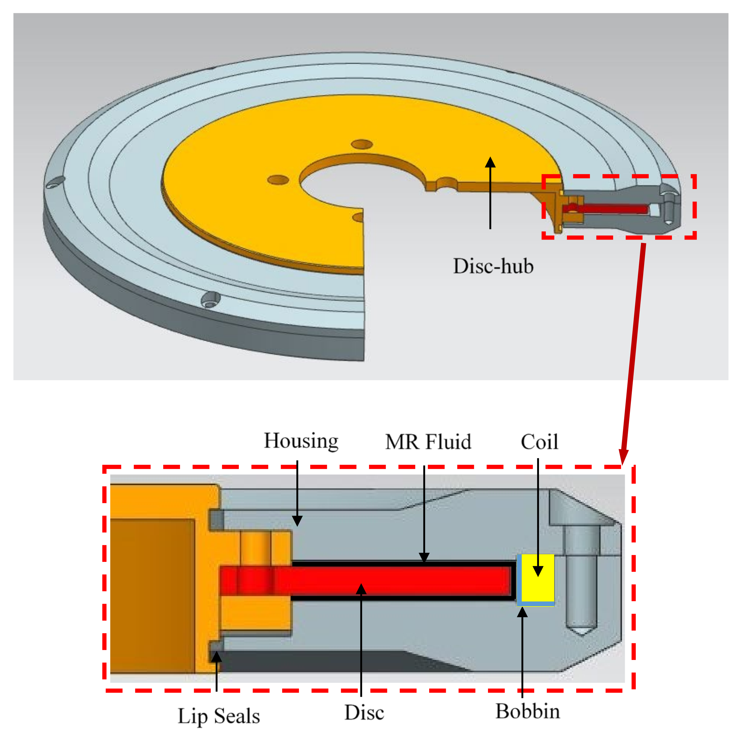 Actuators 11 00044 g011 550