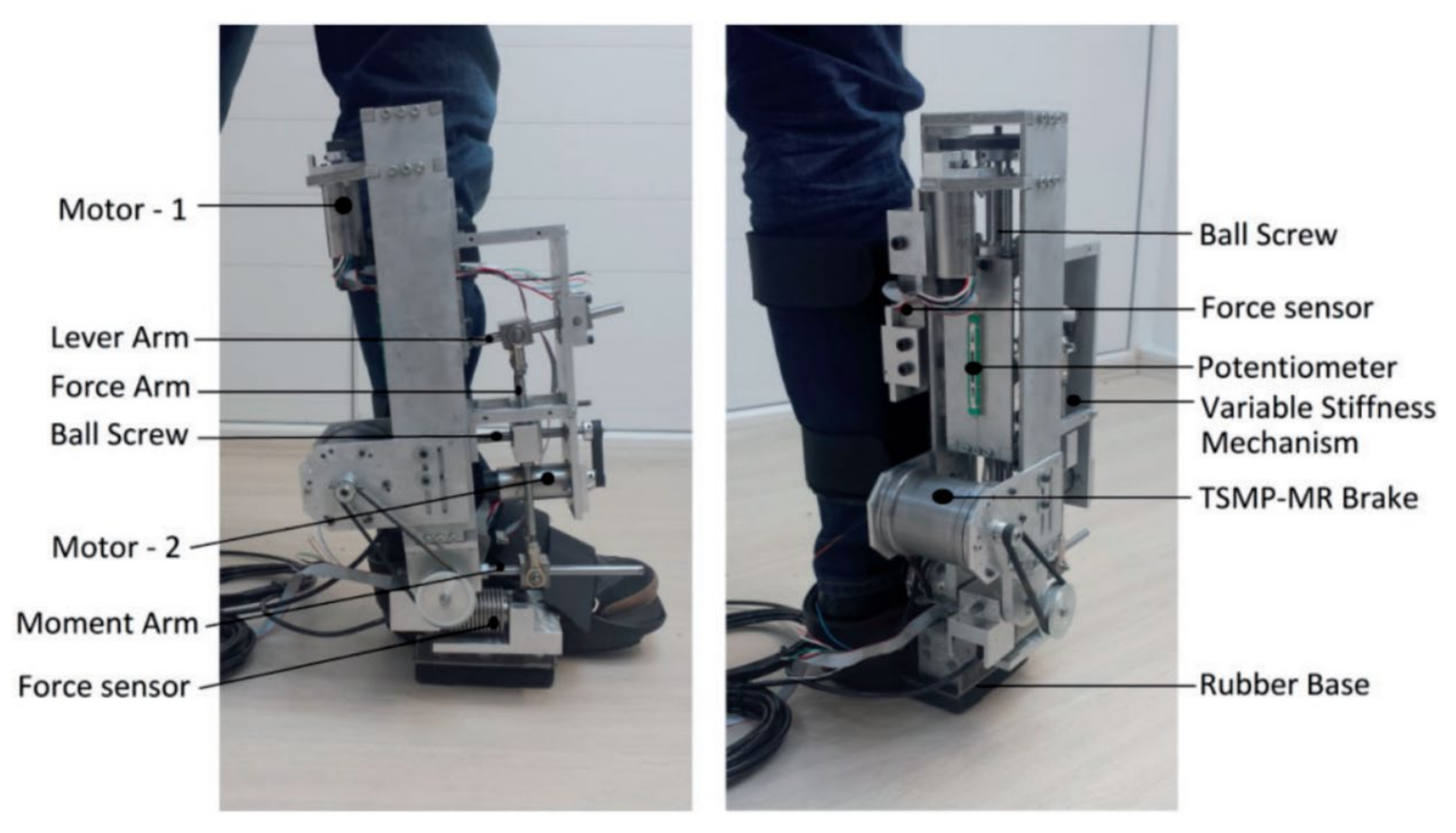 Actuators 11 00044 g014 550