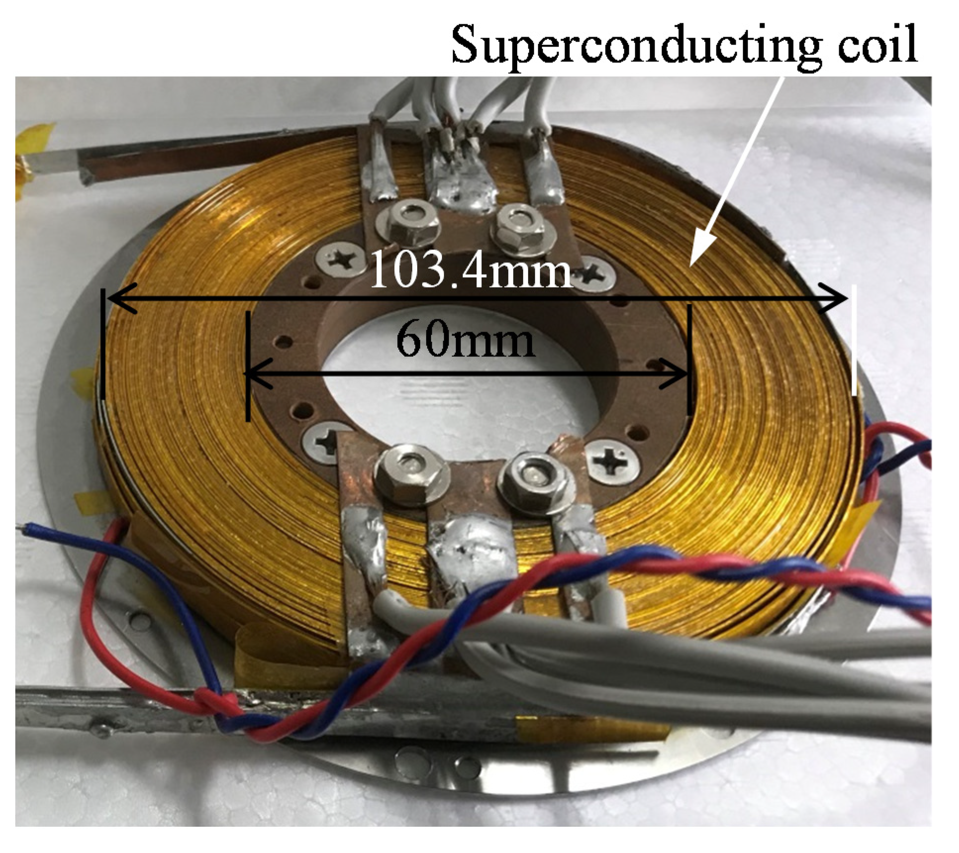 Actuators 11 00048 g002 Actuators 11 00048 g002
