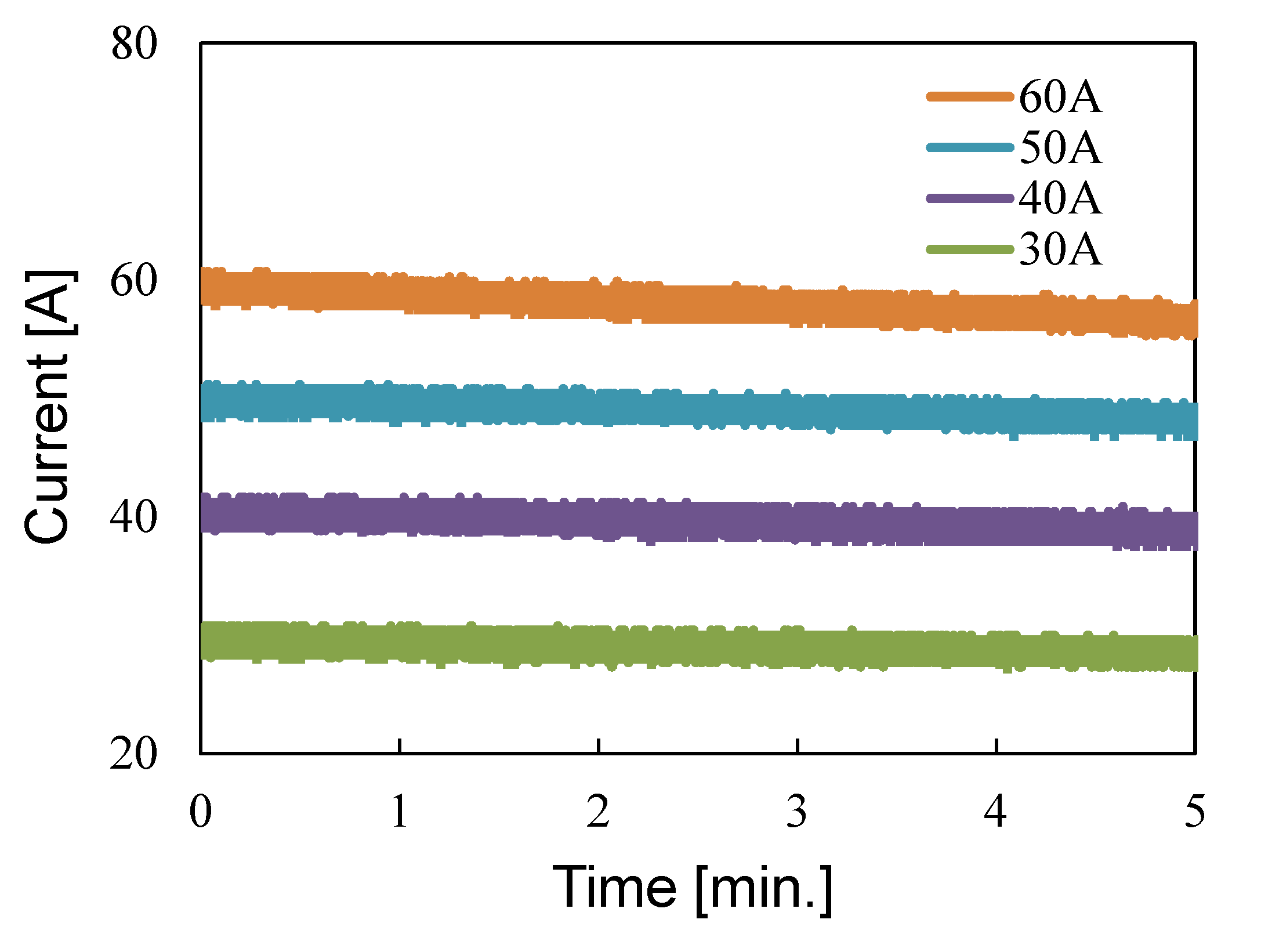 Actuators 11 00048 g004 Actuators 11 00048 g004