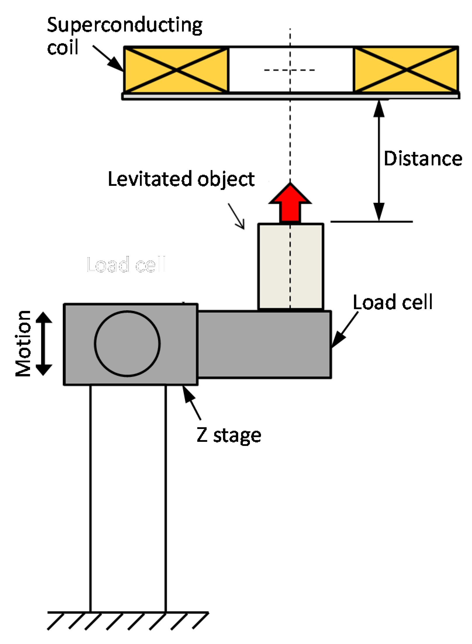 Actuators 11 00048 g005 Actuators 11 00048 g005