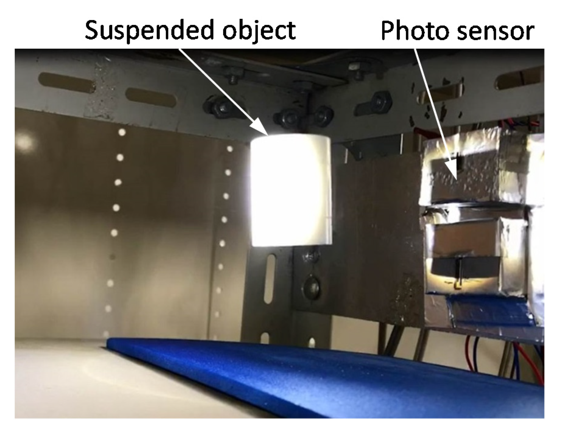 Actuators 11 00048 g013 Actuators 11 00048 g013