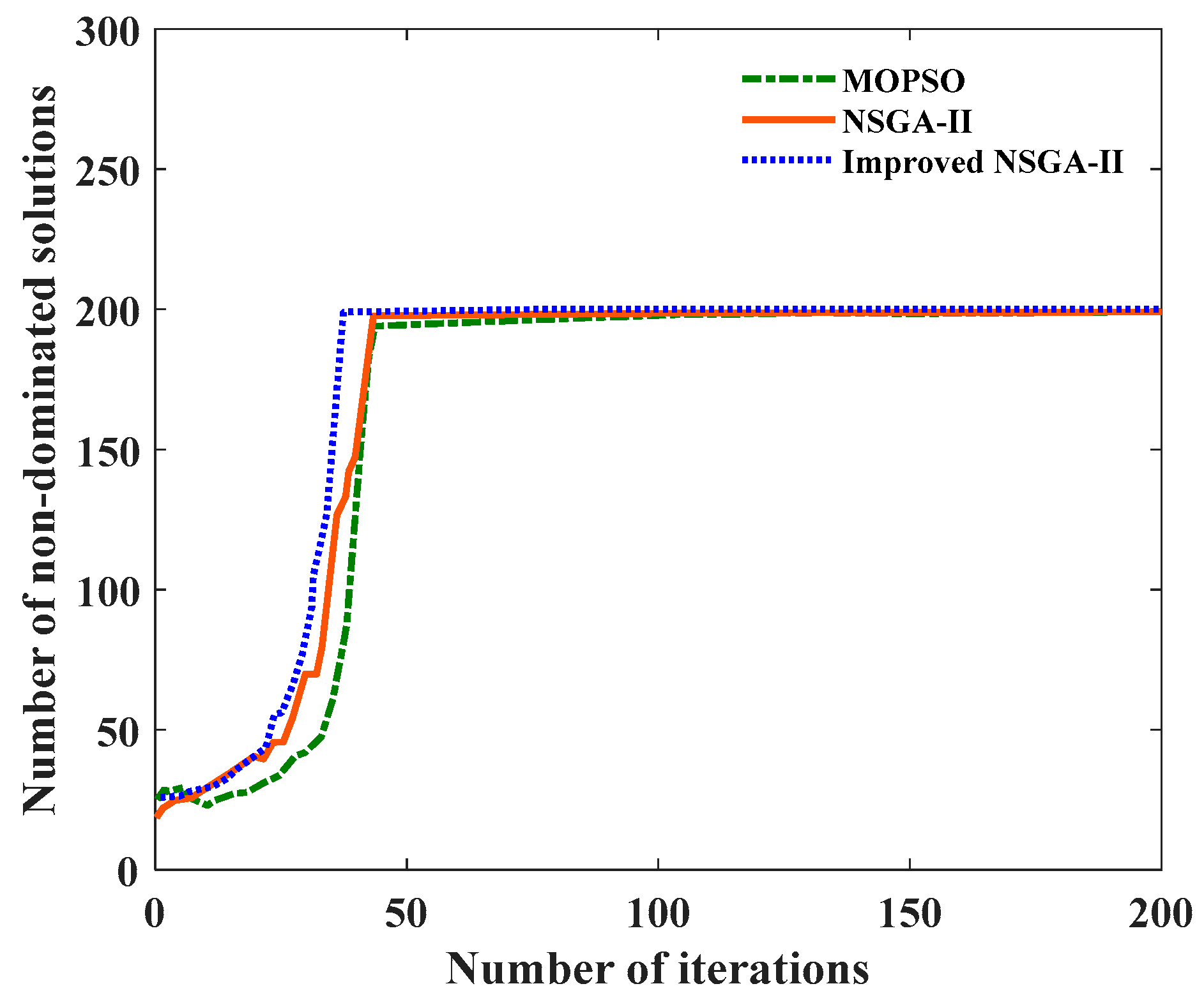 Actuators 11 00049 g004