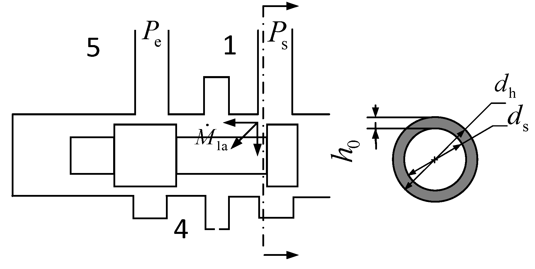 Actuators 11 00050 g005 550